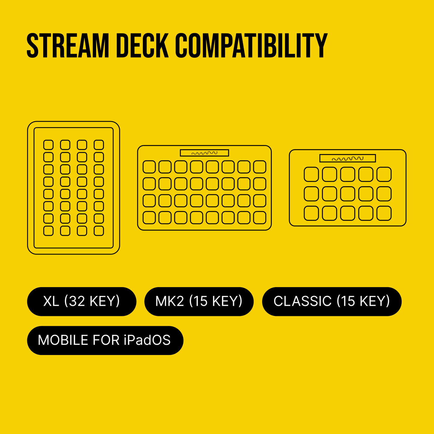 Microsoft ATR 42/72-600 Stream Deck Profile