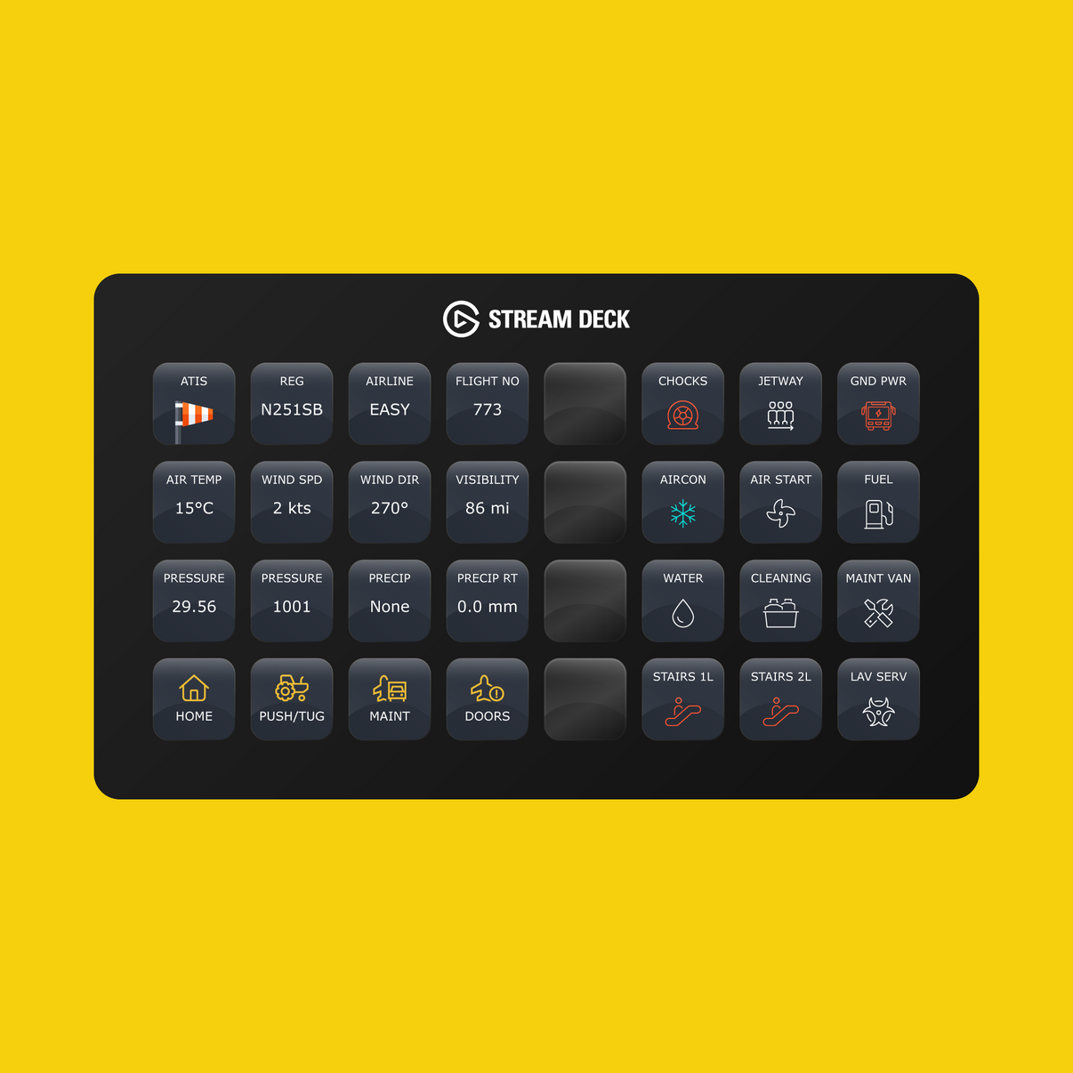 PMDG Boeing 777-300ER Stream Deck Profile - Flight Panels