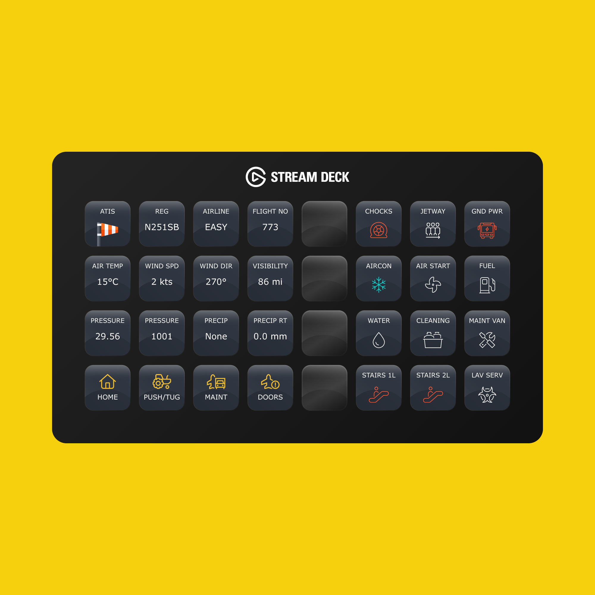 PMDG Boeing 777-300ER Stream Deck Profile - Flight Panels
