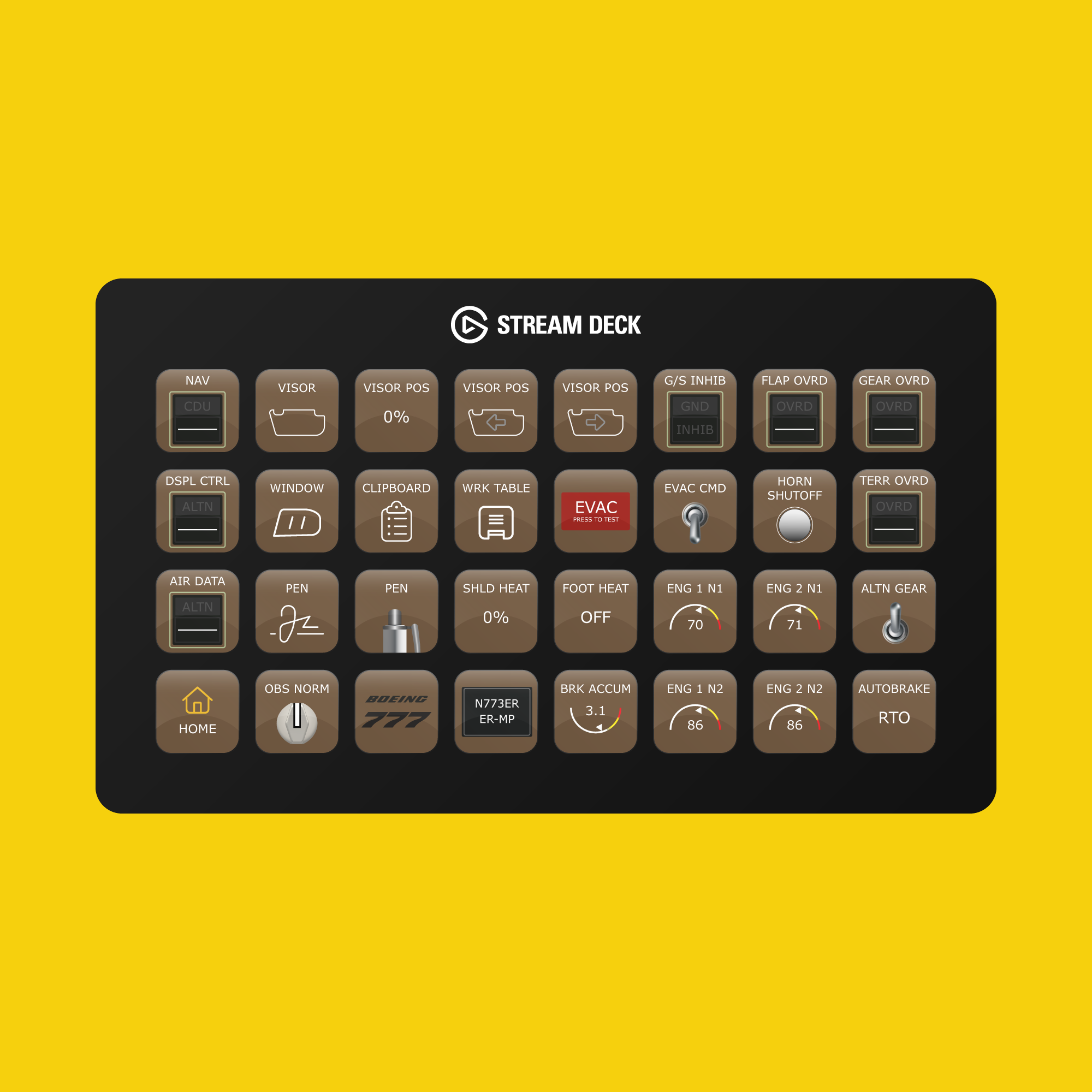 PMDG Boeing 777-300ER Stream Deck Profile - Flight Panels