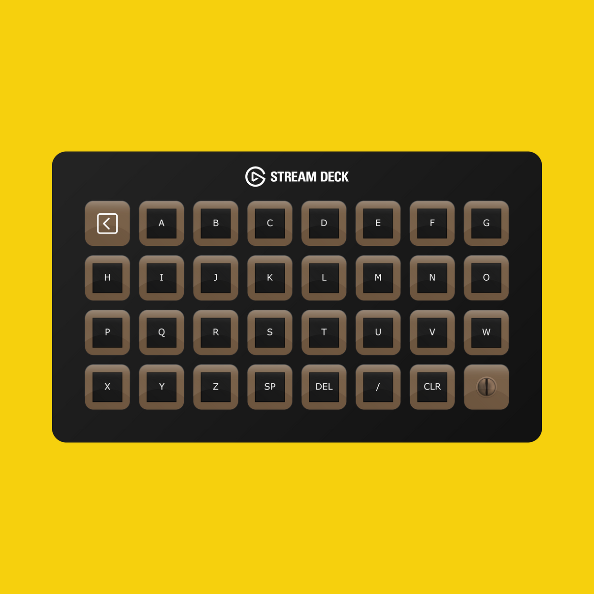 PMDG Boeing 777-300ER Stream Deck Profile - Flight Panels
