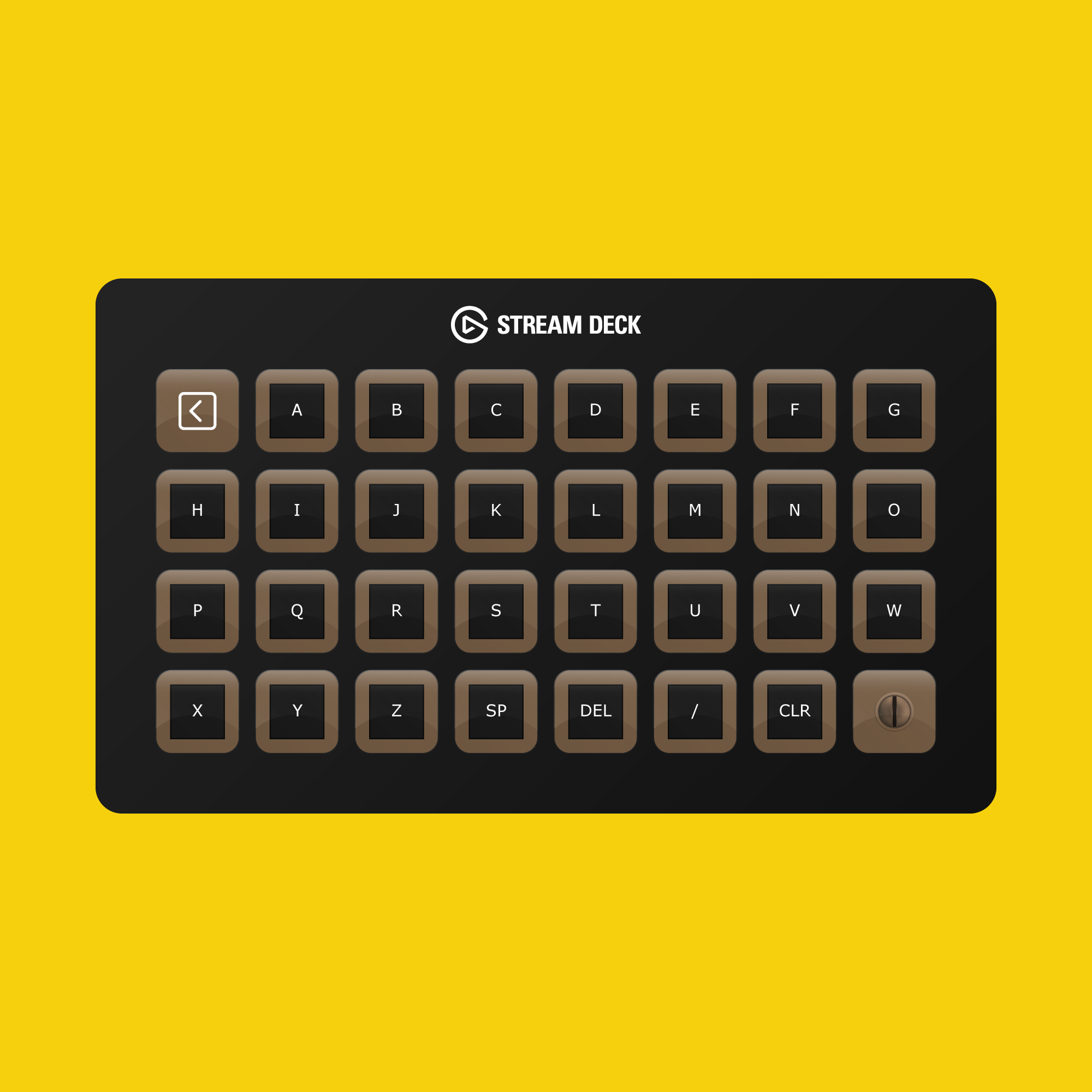 PMDG Boeing 777-300ER Stream Deck Profile - Flight Panels