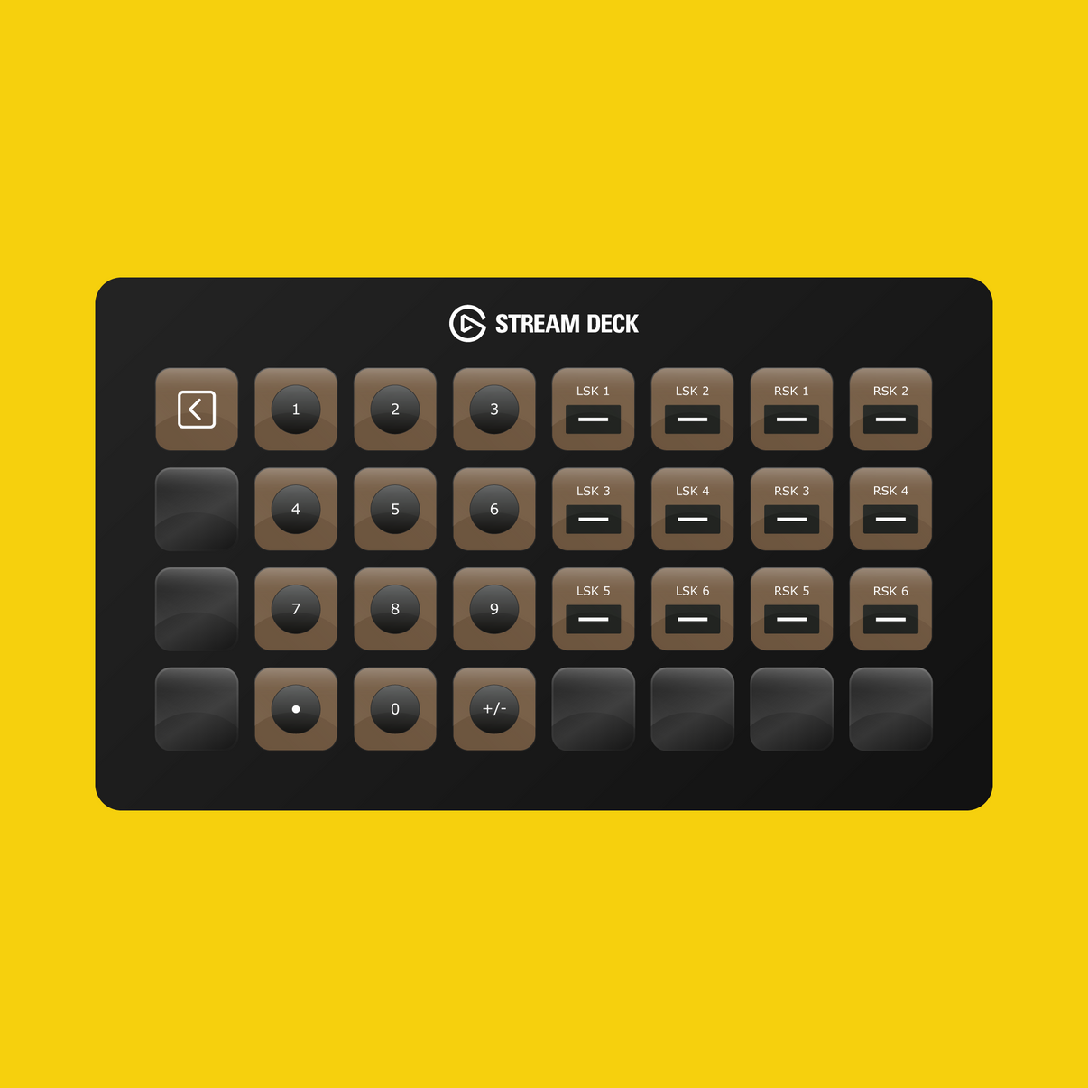 PMDG Boeing 777-300ER Stream Deck Profile - Flight Panels