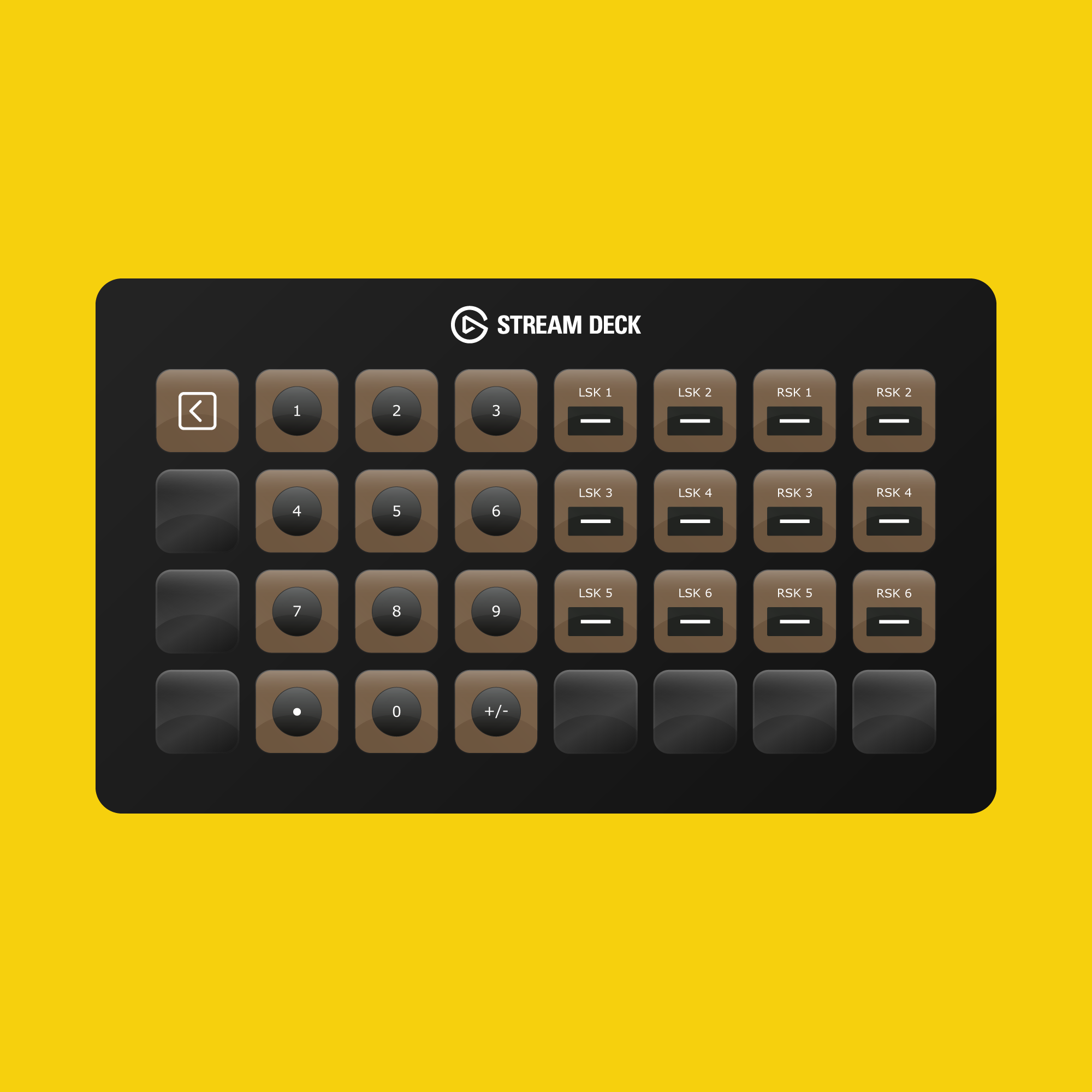 PMDG Boeing 777-300ER Stream Deck Profile - Flight Panels
