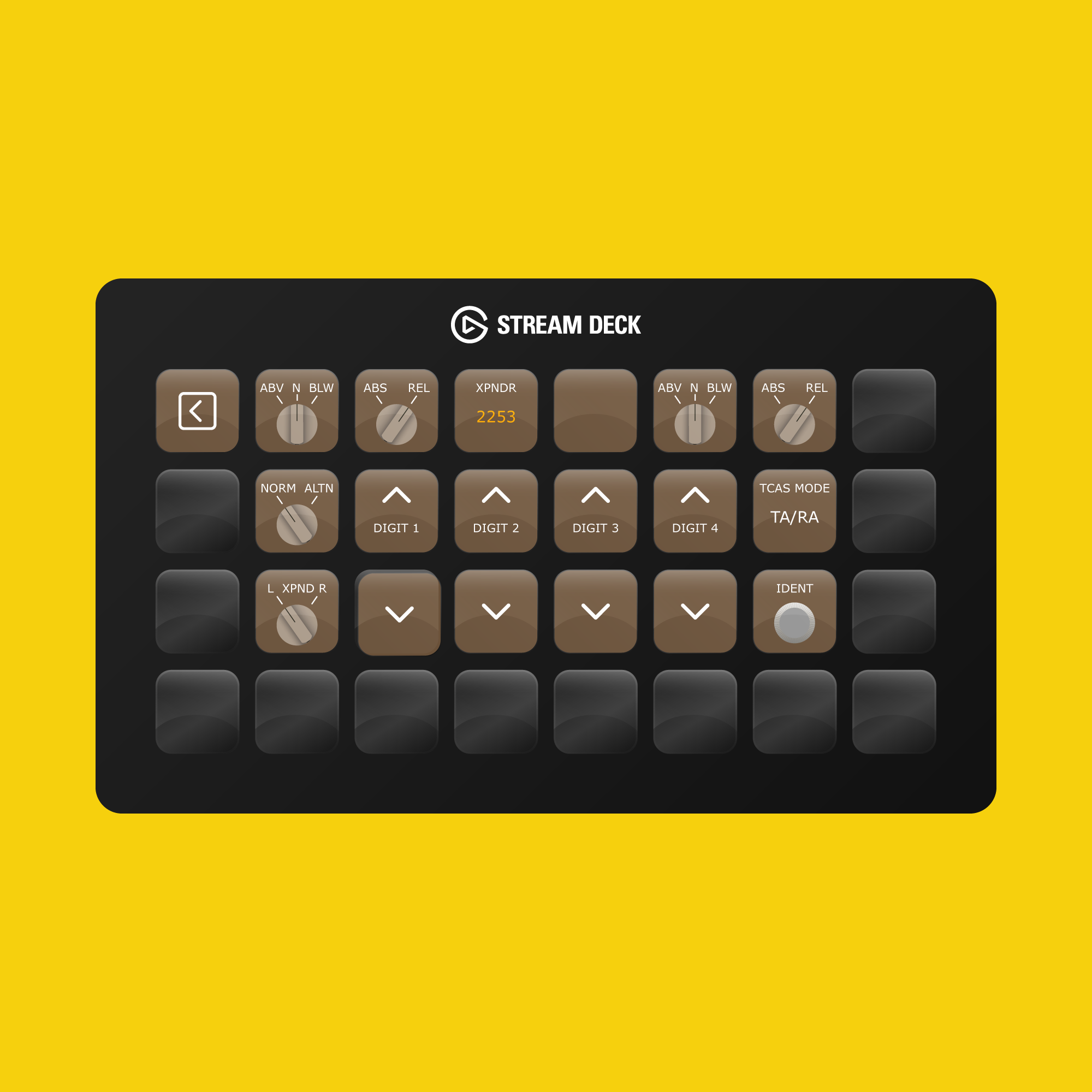 PMDG Boeing 777-300ER Stream Deck Profile - Flight Panels
