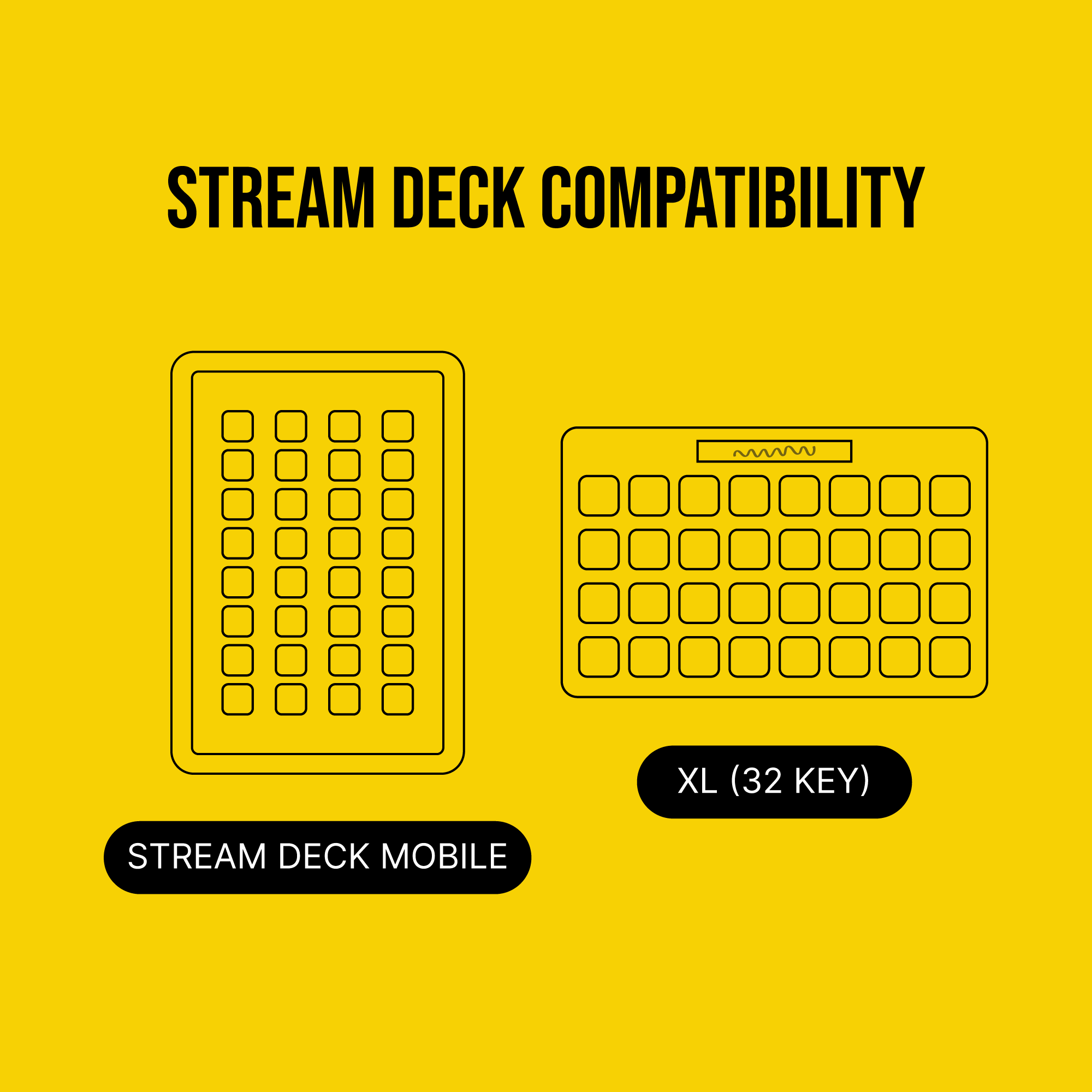 New! Asobo 737 Max 8 Autopilot Panel for Stream Deck XL - Flight Panels