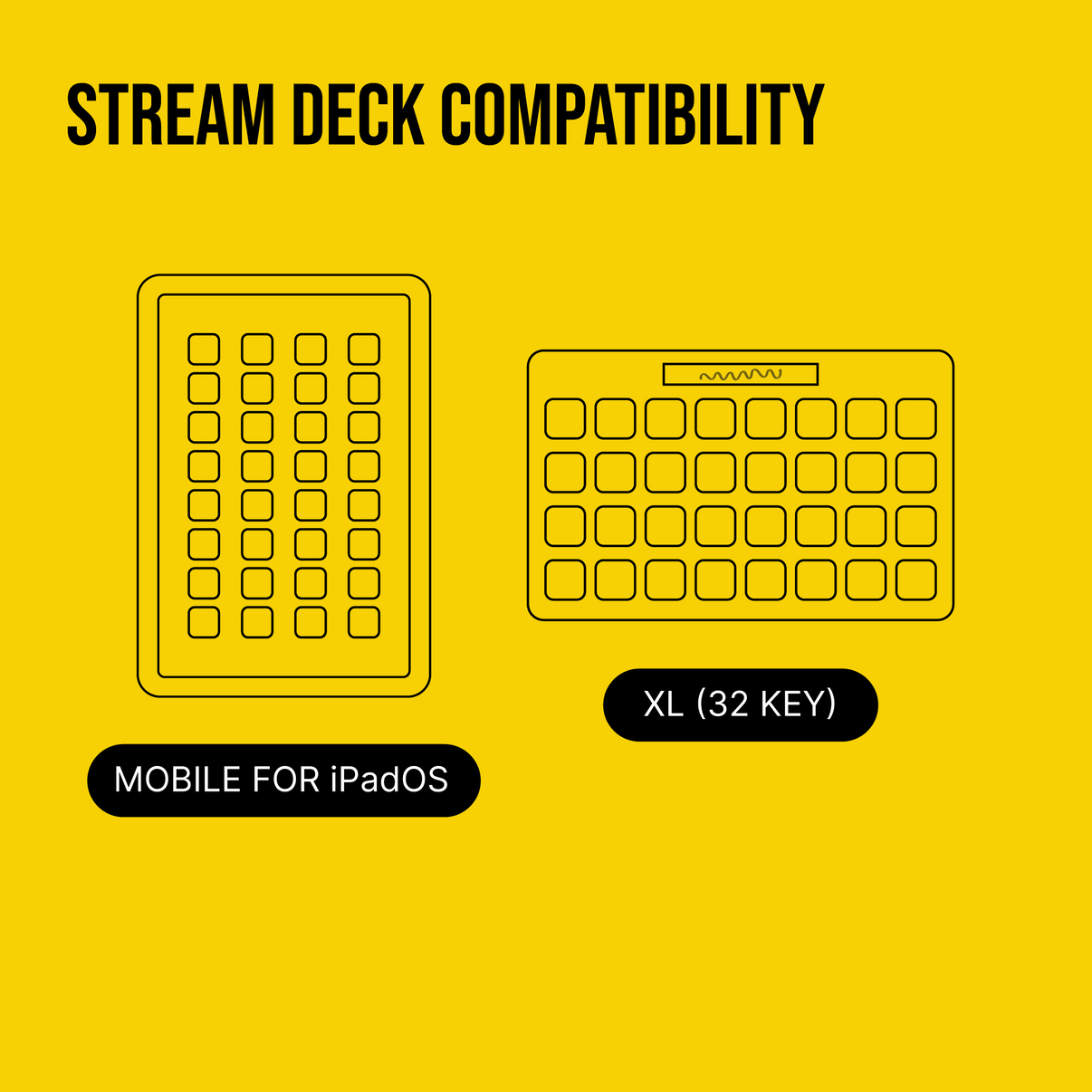 Garmin GTN750 Stream Deck Profile - Flight Panels