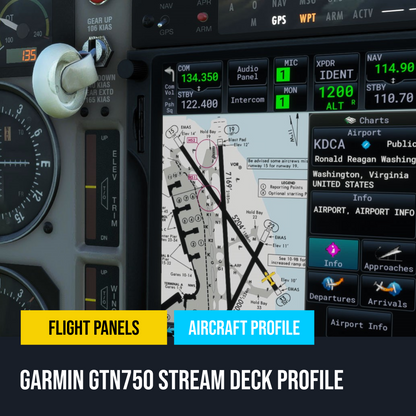 Garmin GTN750 Stream Deck Profile