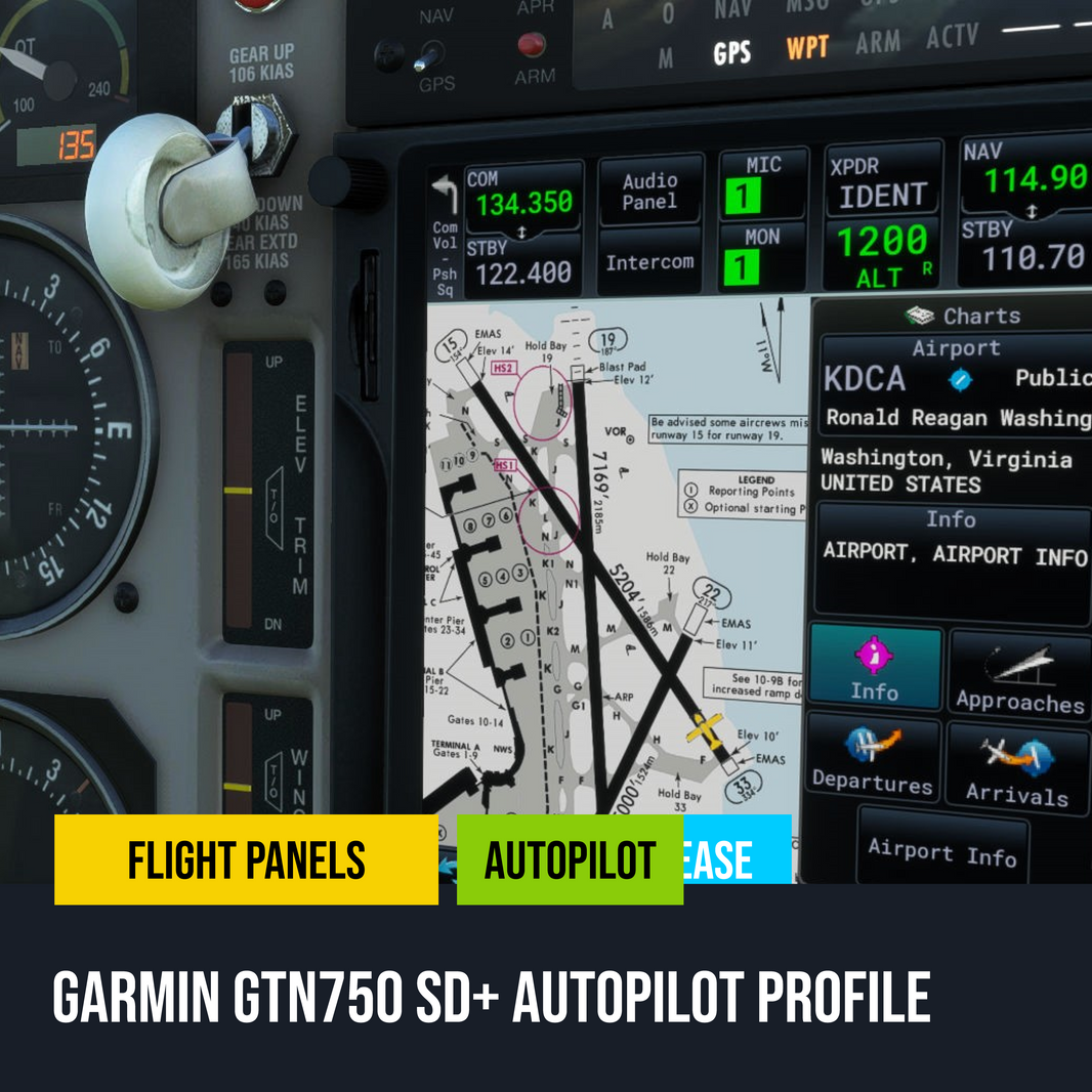 Garmin GTN 750 Autopilot Panel for Stream Deck Plus - Flight Panels