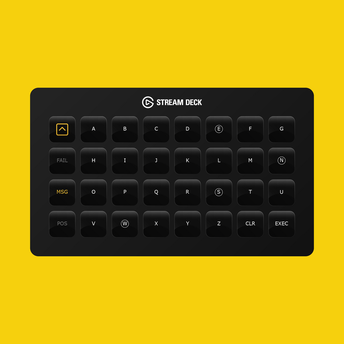 Microsoft ATR 42/72-600 Stream Deck Profile - Flight Panels