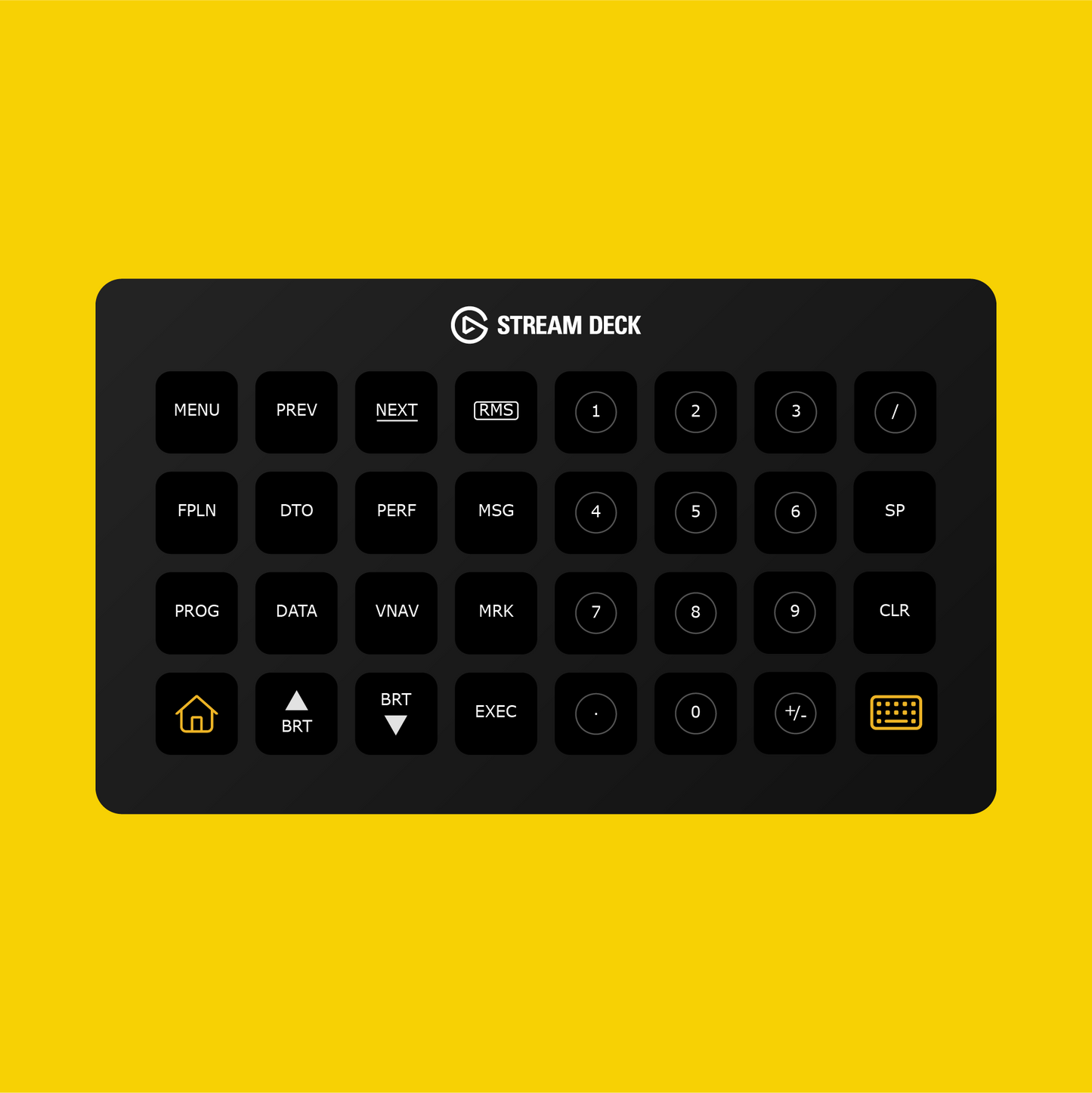 Microsoft ATR 42/72-600 Stream Deck Profile