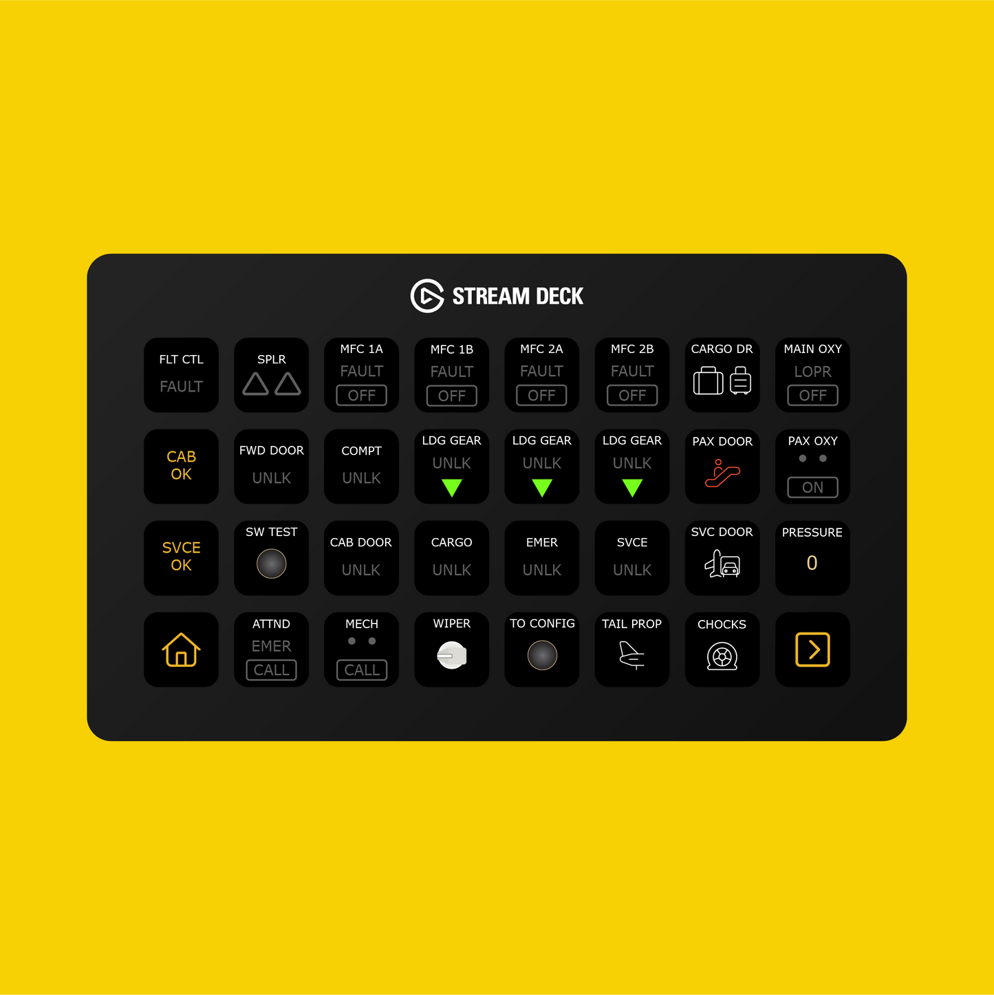 Microsoft ATR 42/72-600 Stream Deck Profile