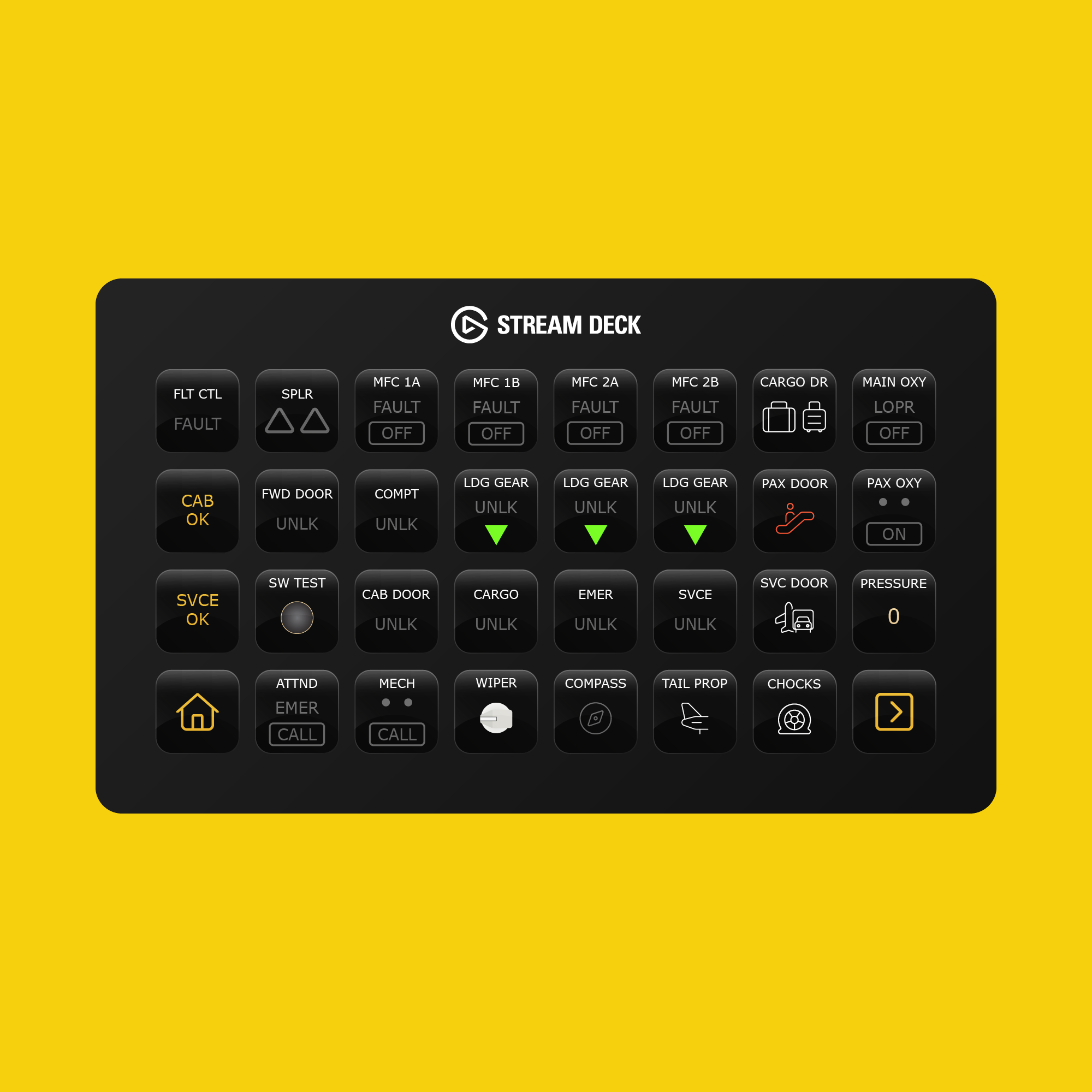 Microsoft ATR 42/72-600 Stream Deck Profile - Flight Panels