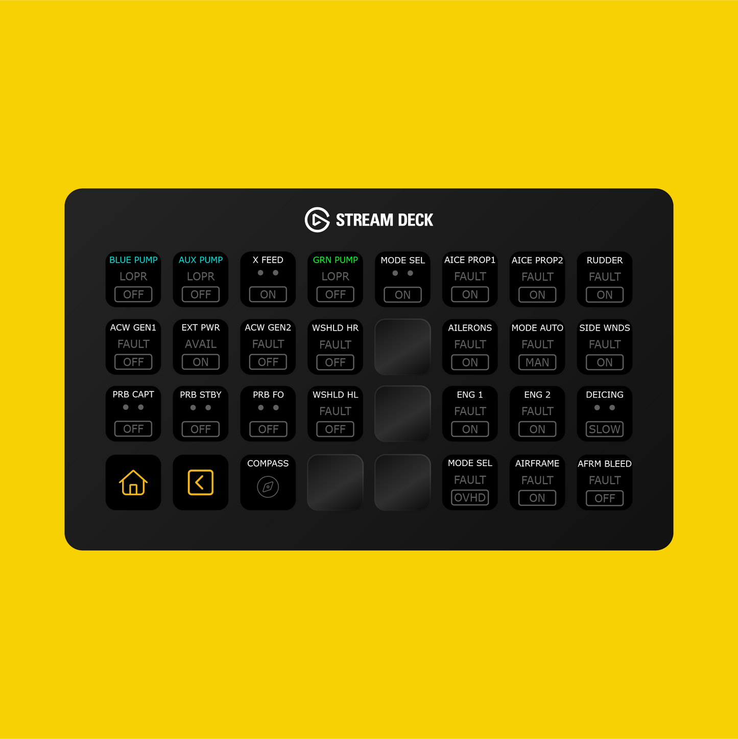 Microsoft ATR 42/72-600 Stream Deck Profile