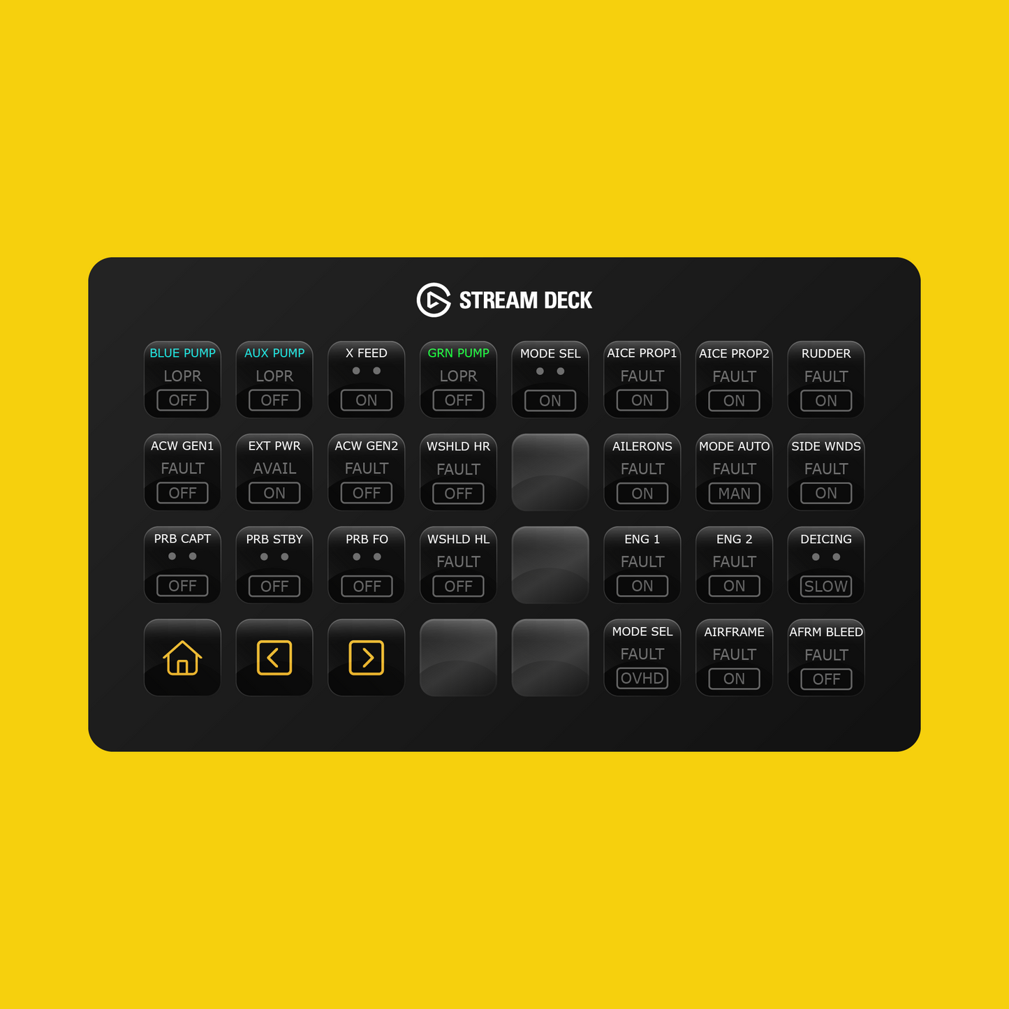 Microsoft ATR 42/72-600 Stream Deck Profile