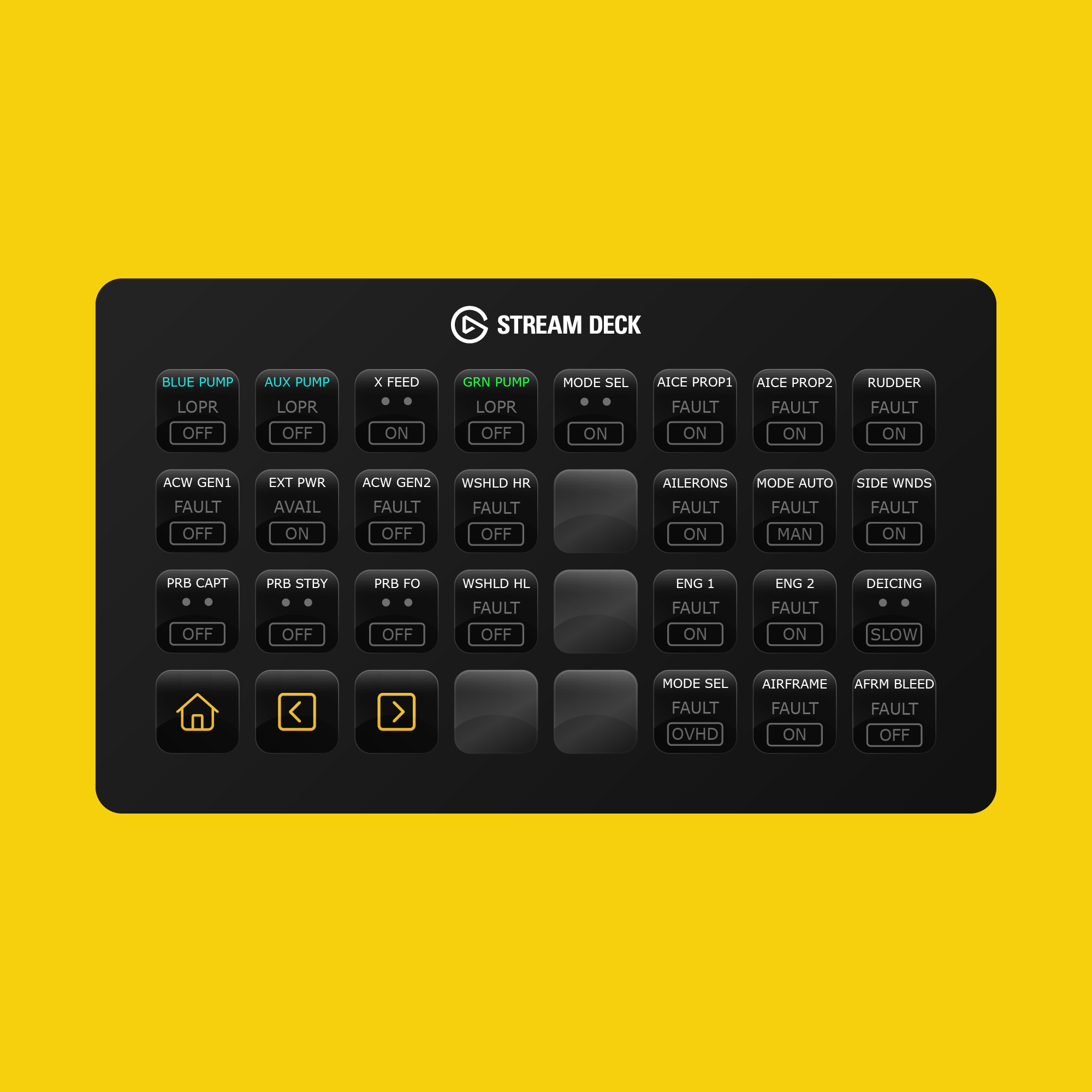 Microsoft ATR 42/72-600 Stream Deck Profile - Flight Panels