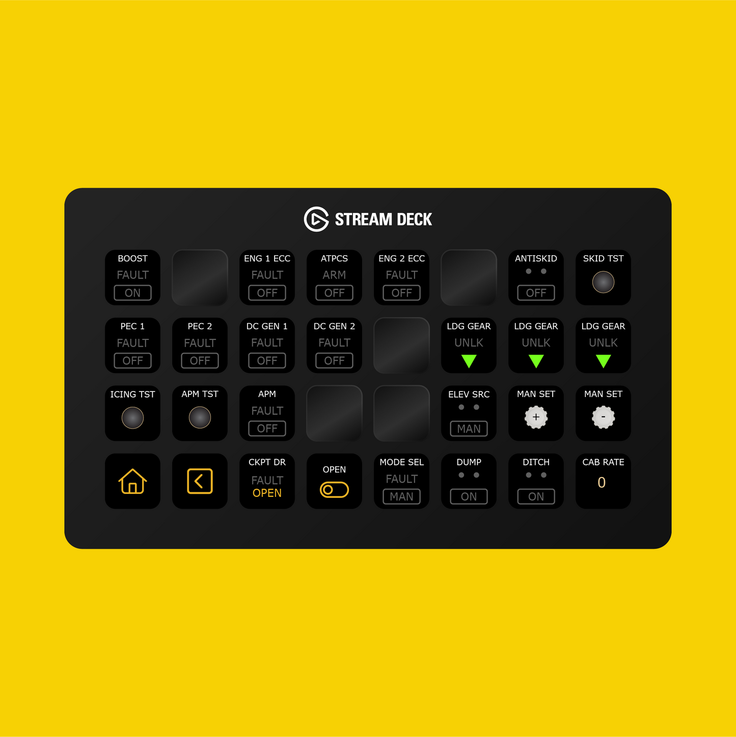 Microsoft ATR 42/72-600 Stream Deck Profile