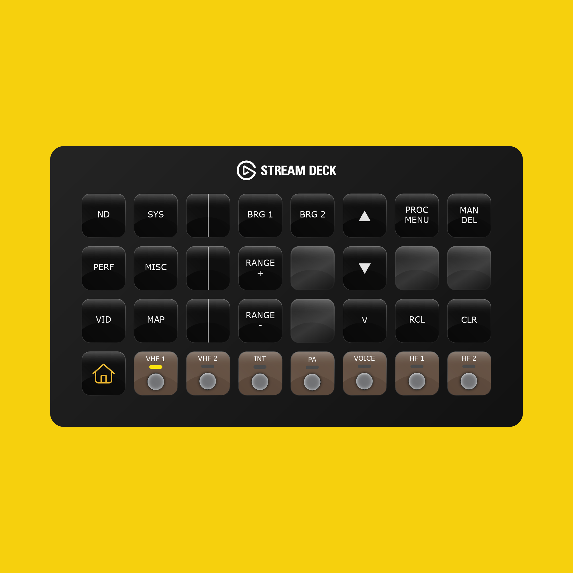 Microsoft ATR 42/72-600 Stream Deck Profile - Flight Panels