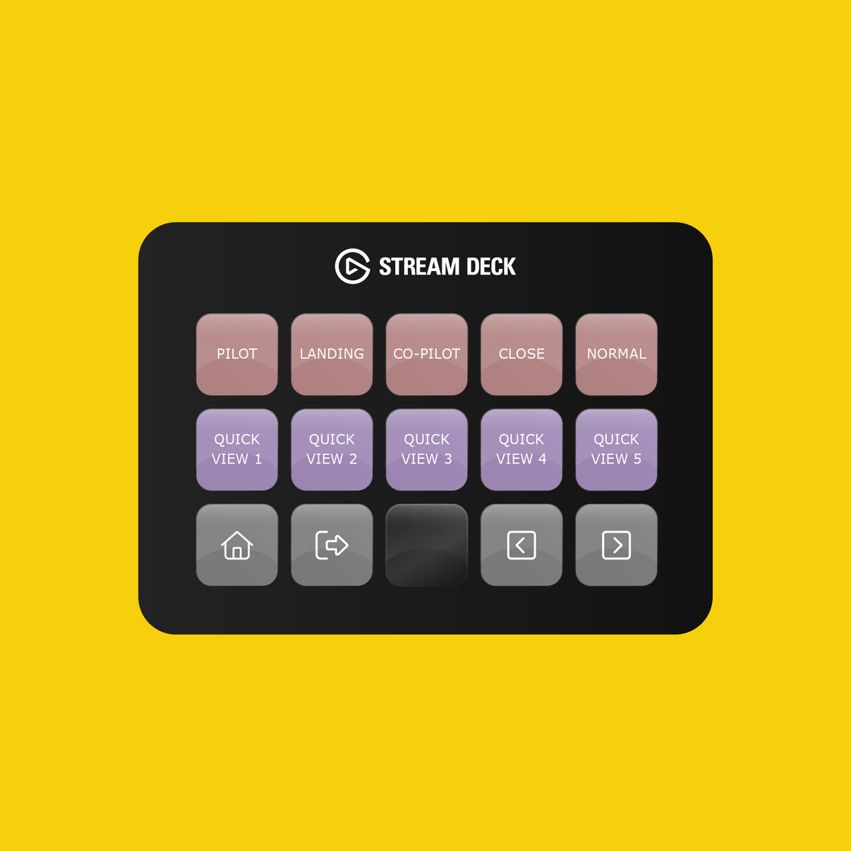 AeroLens Lite Stream Deck Profile - Flight Panels