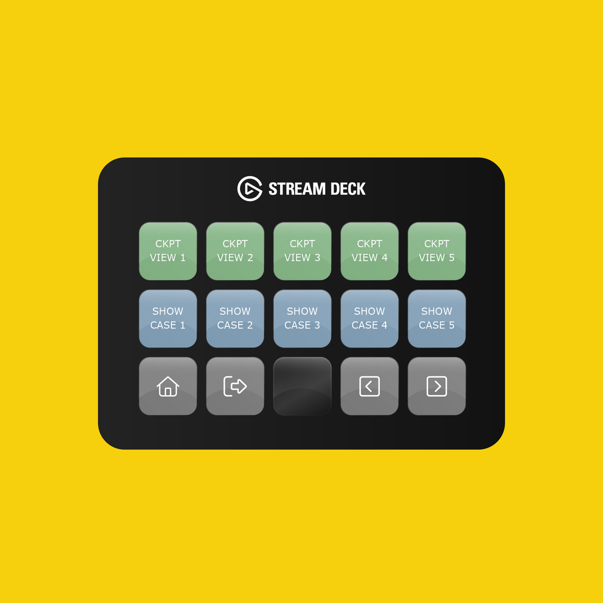 AeroLens Lite Stream Deck Profile - Flight Panels