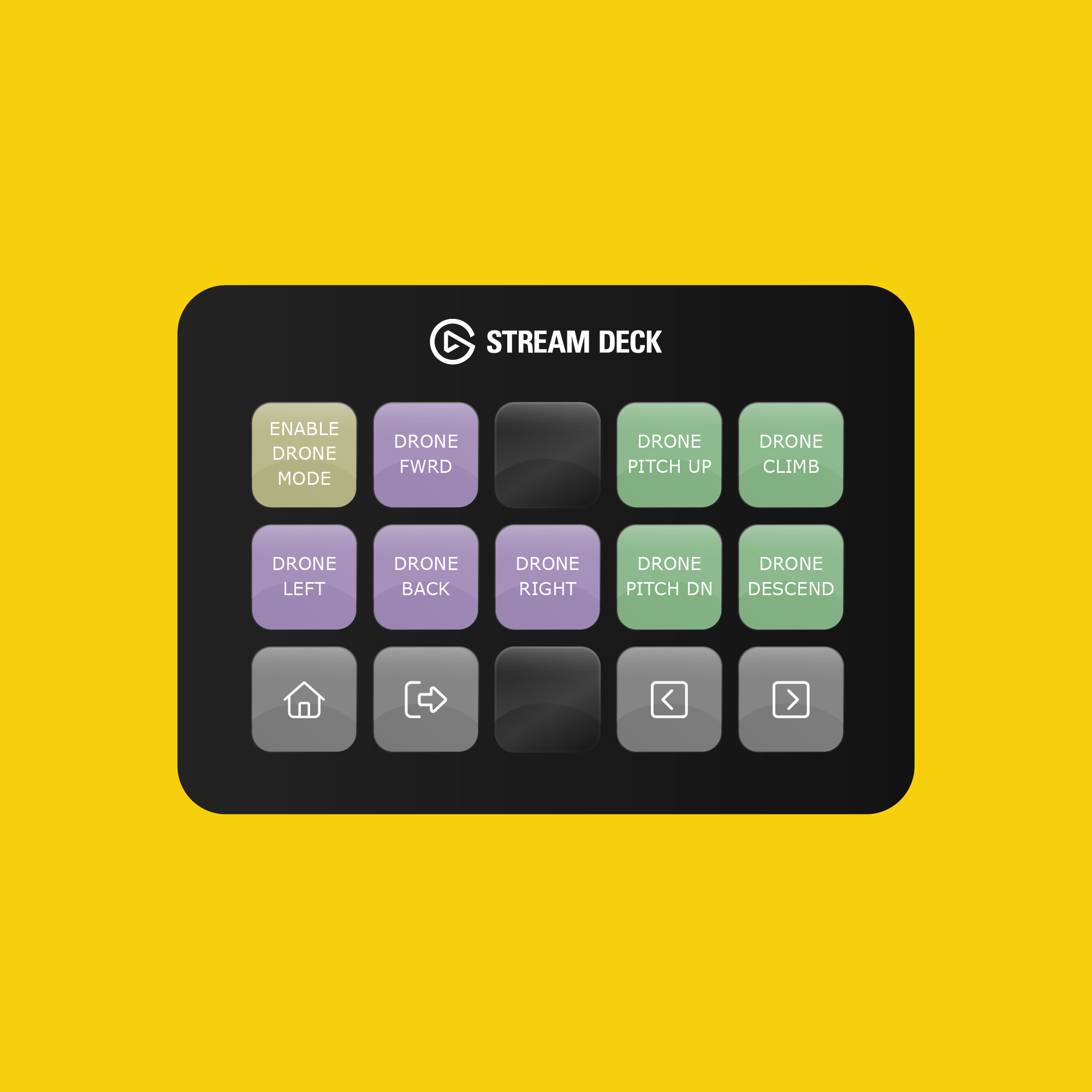 AeroLens Lite Stream Deck Profile - Flight Panels