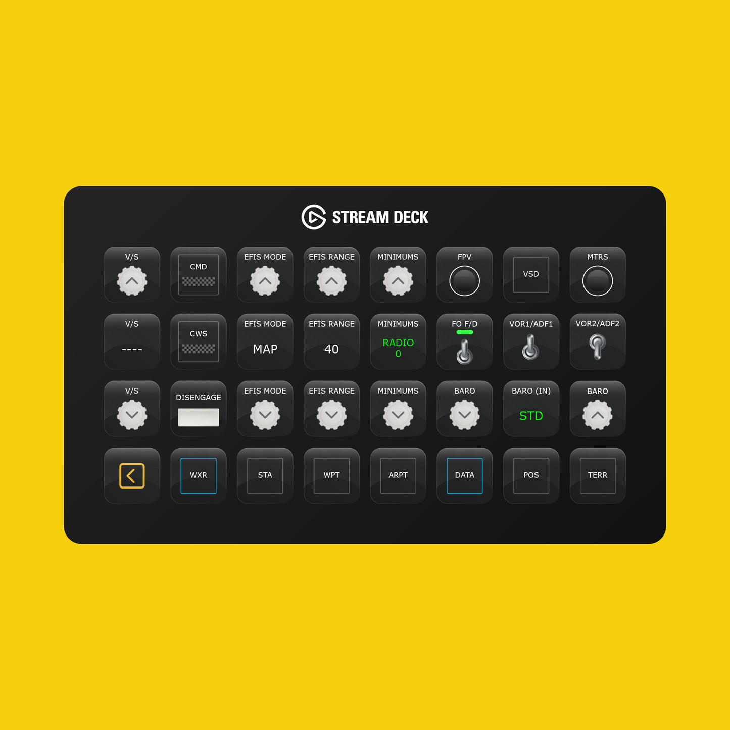 New! Asobo 737 Max 8 Autopilot Panel for Stream Deck XL