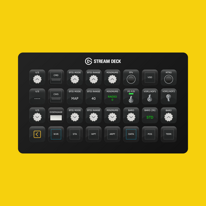 New! Asobo 737 Max 8 Autopilot Panel for Stream Deck XL