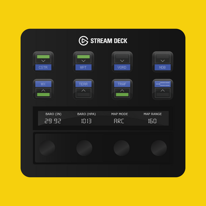 New! FlyByWire Airbus A380X Autopilot Panel for Stream Deck Plus