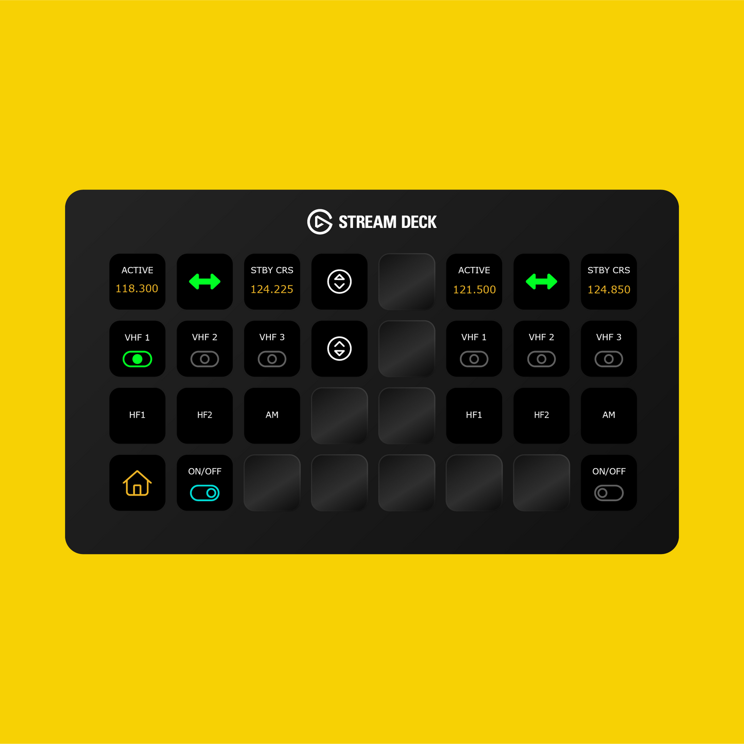 Headwind A330 Stream Deck Profile