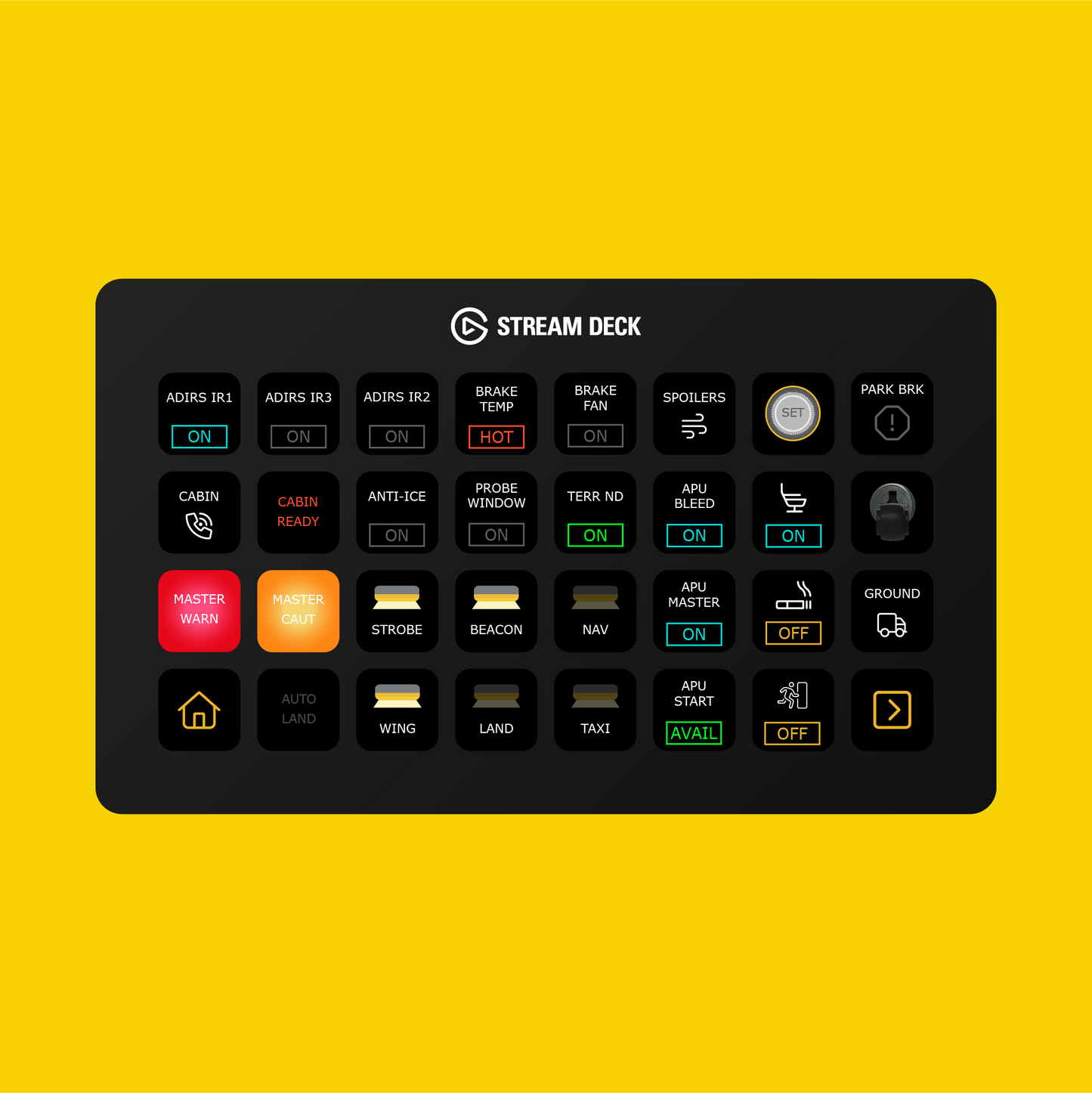 Headwind A330 Stream Deck Profile