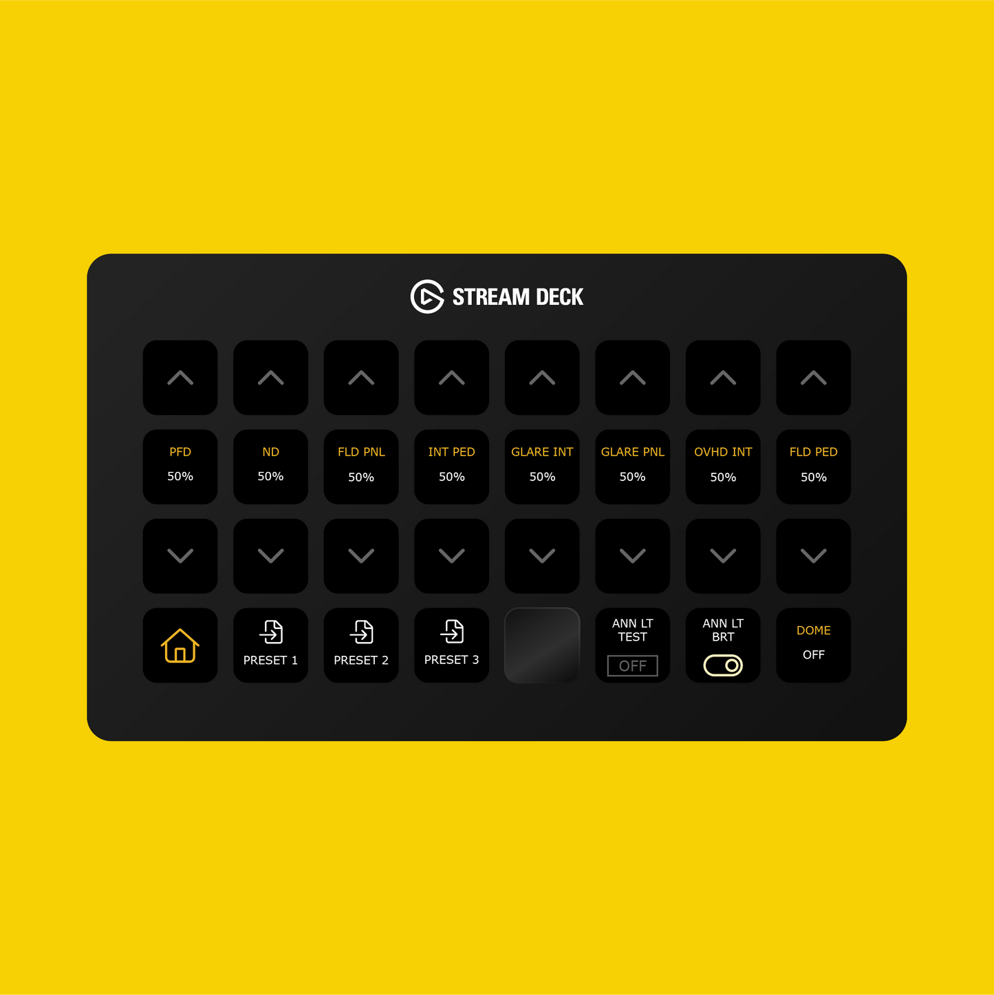 Headwind A330 Stream Deck Profile