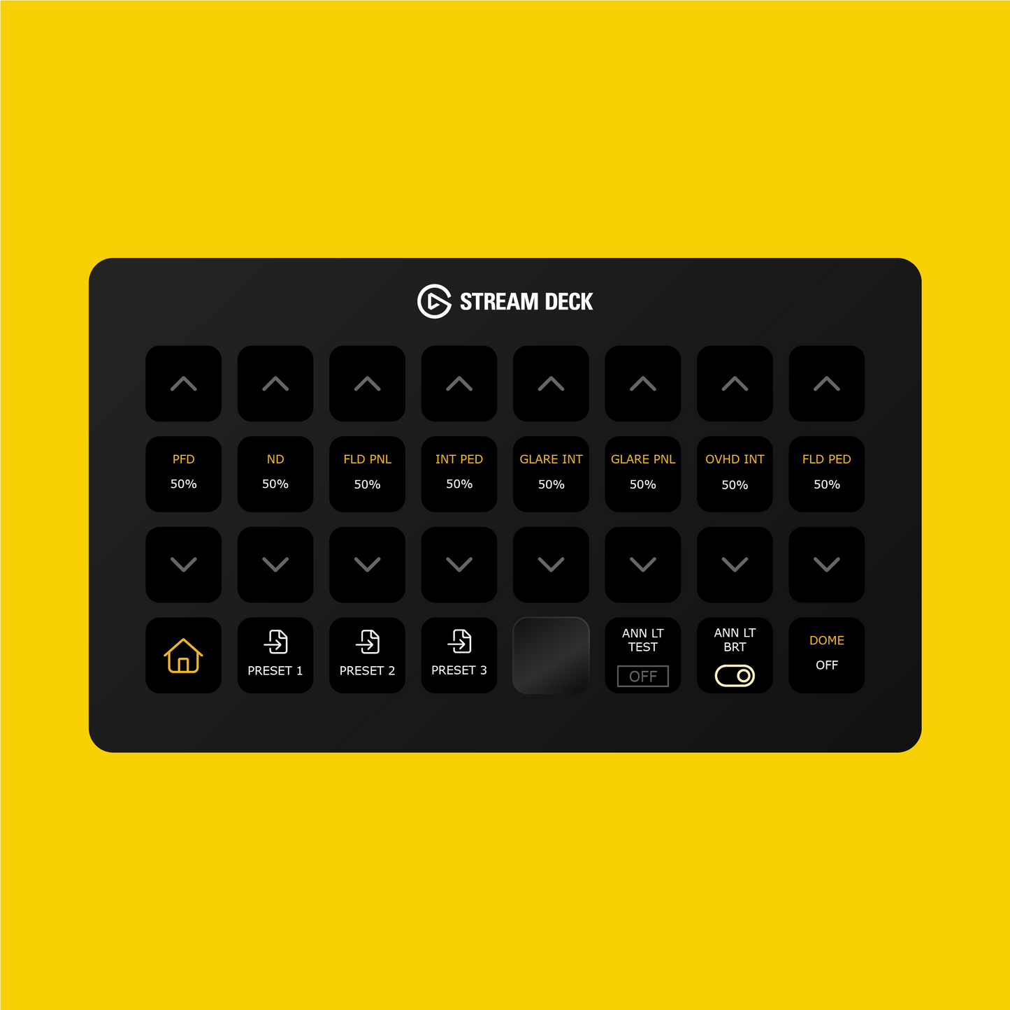 FlyByWire A32NX Stream Deck Profile