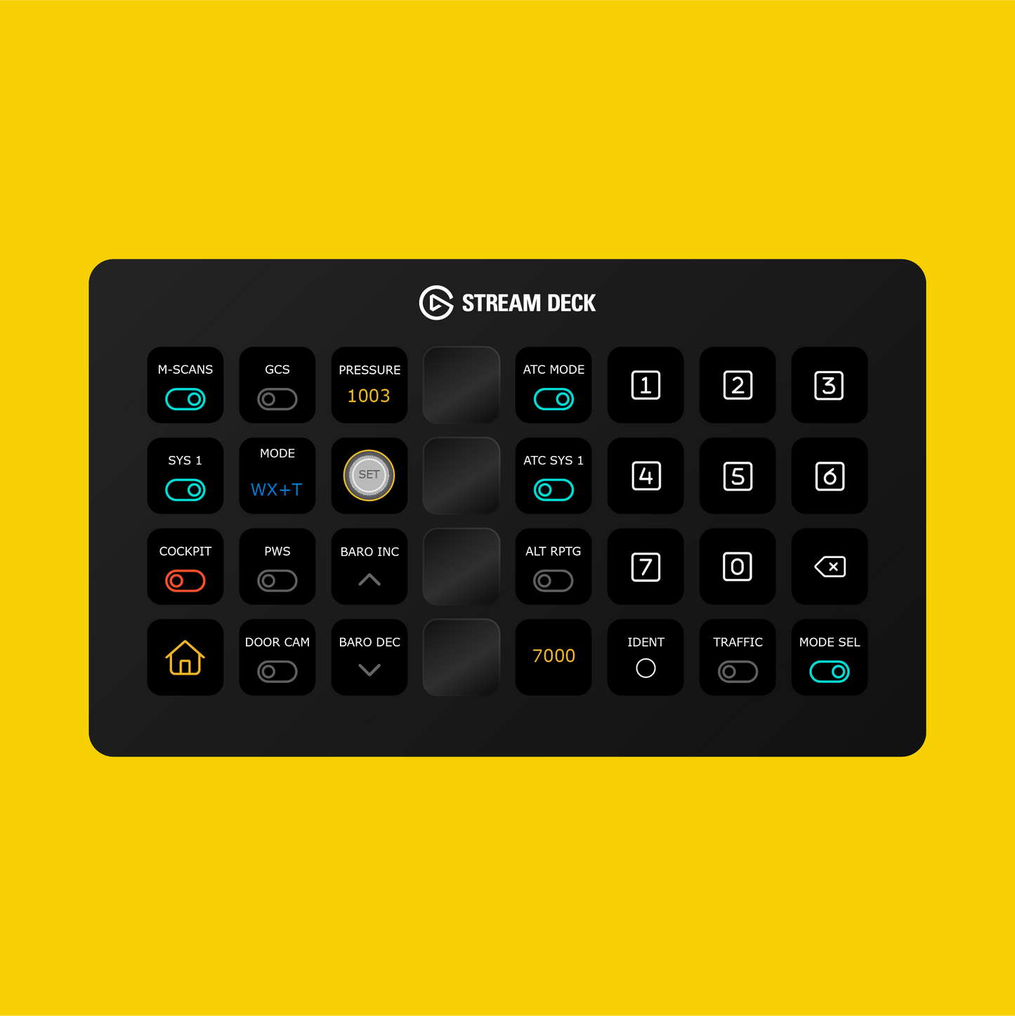 Headwind A330 Stream Deck Profile