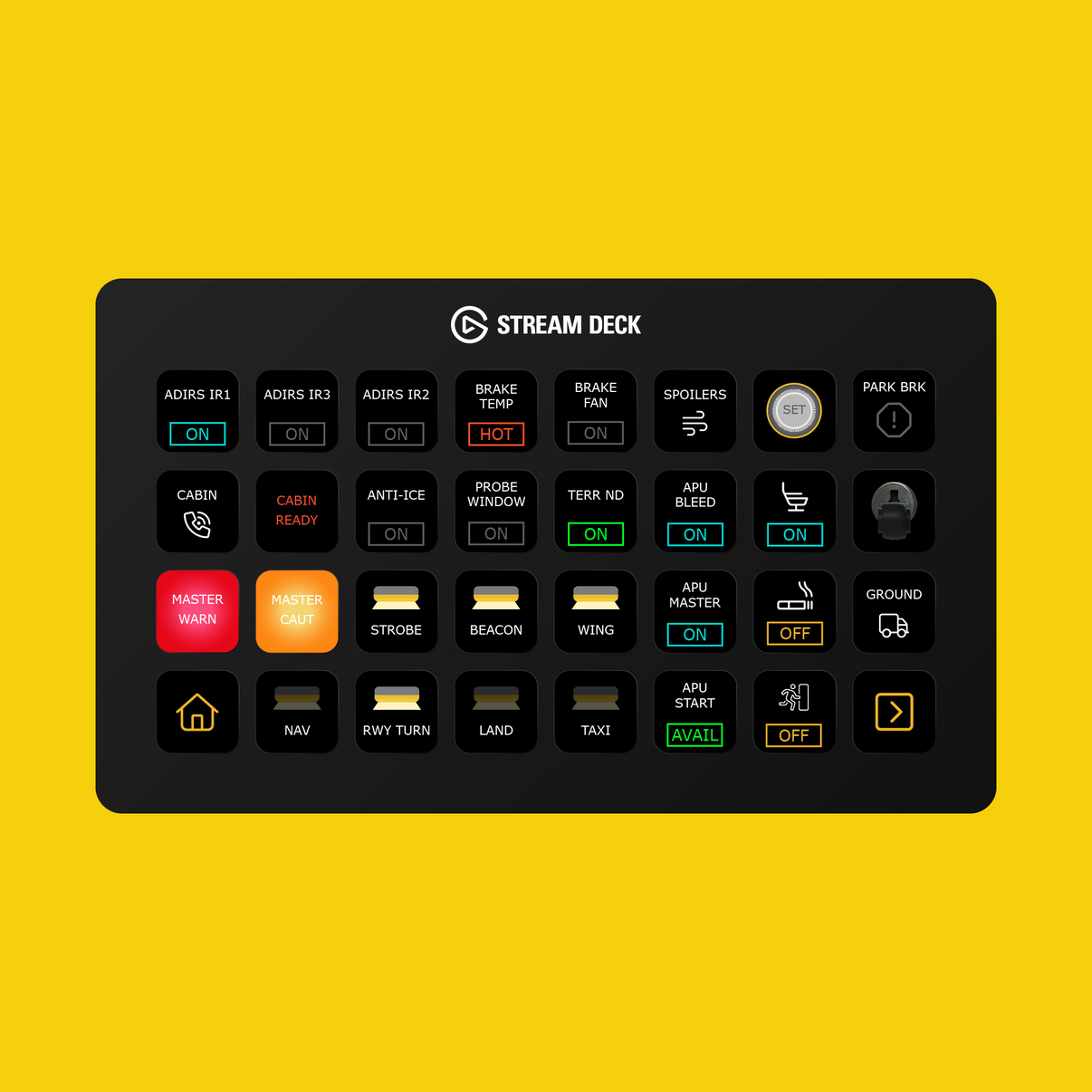 FlyByWire A32NX Stream Deck Profile - Flight Panels