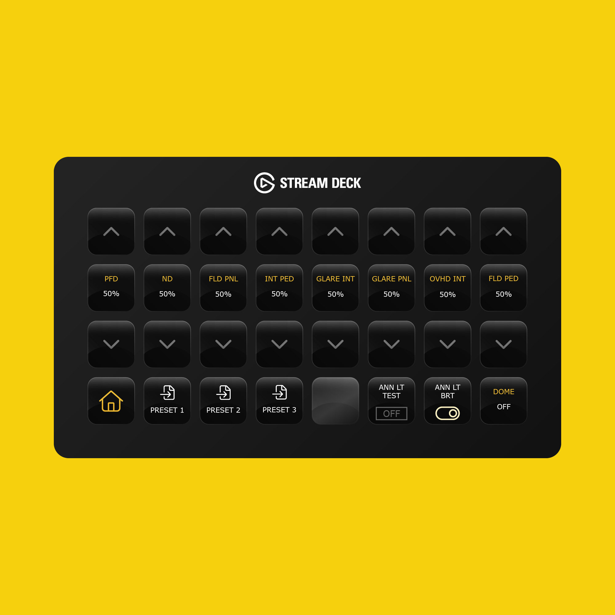 FlyByWire A32NX Stream Deck Profile - Flight Panels