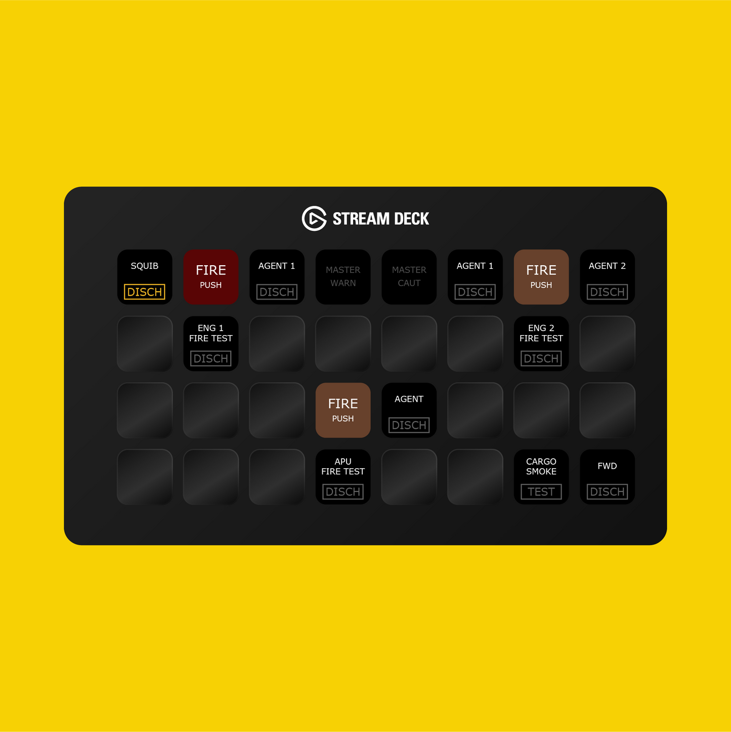 Headwind A330 Stream Deck Profile