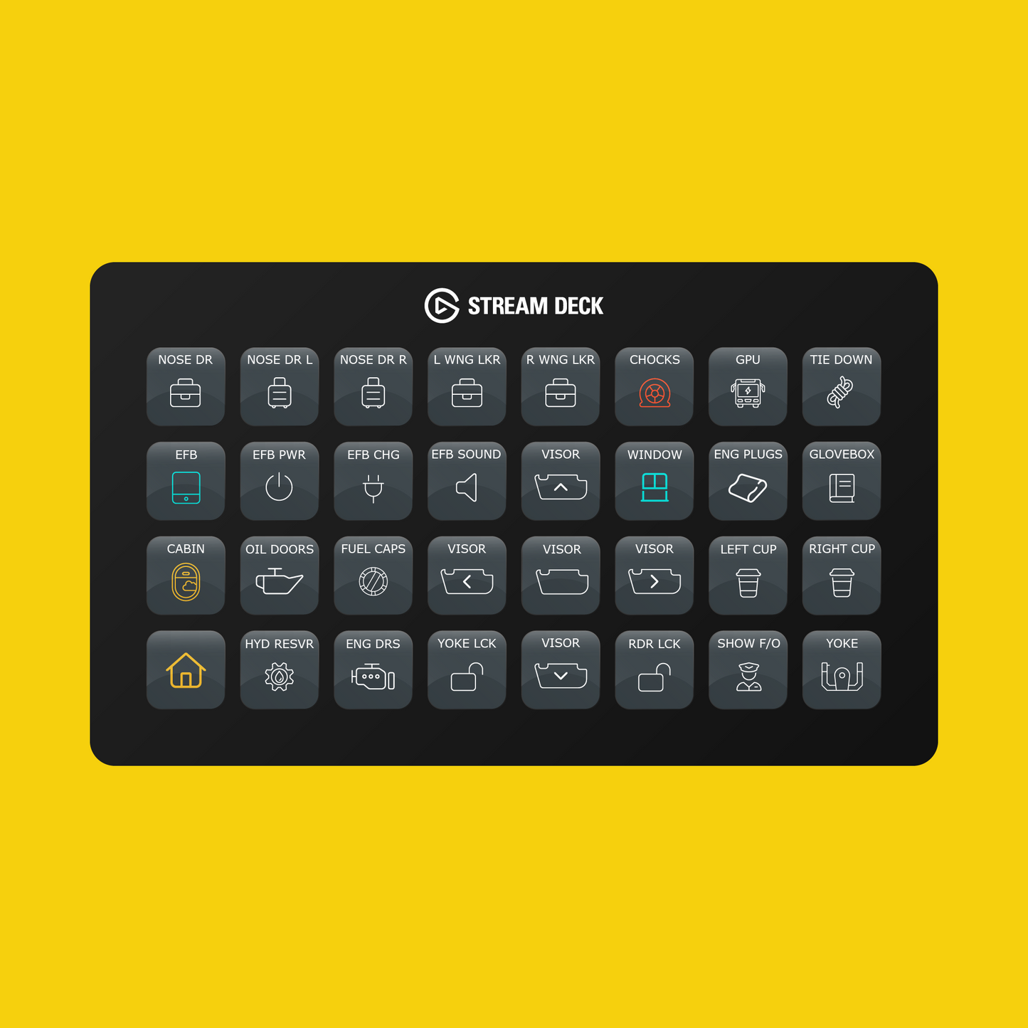 Flysimware Cessna 414 AW Chancellor Stream Deck Profile