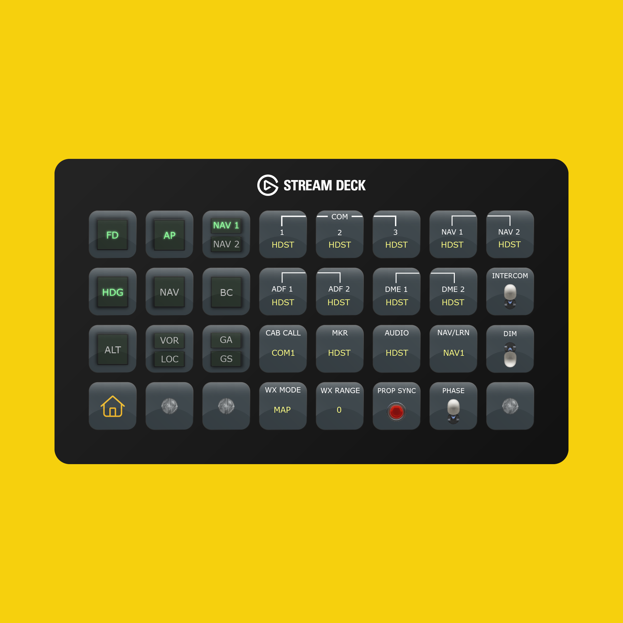 Flysimware Cessna 414 AW Chancellor Stream Deck Profile - Flight Panels