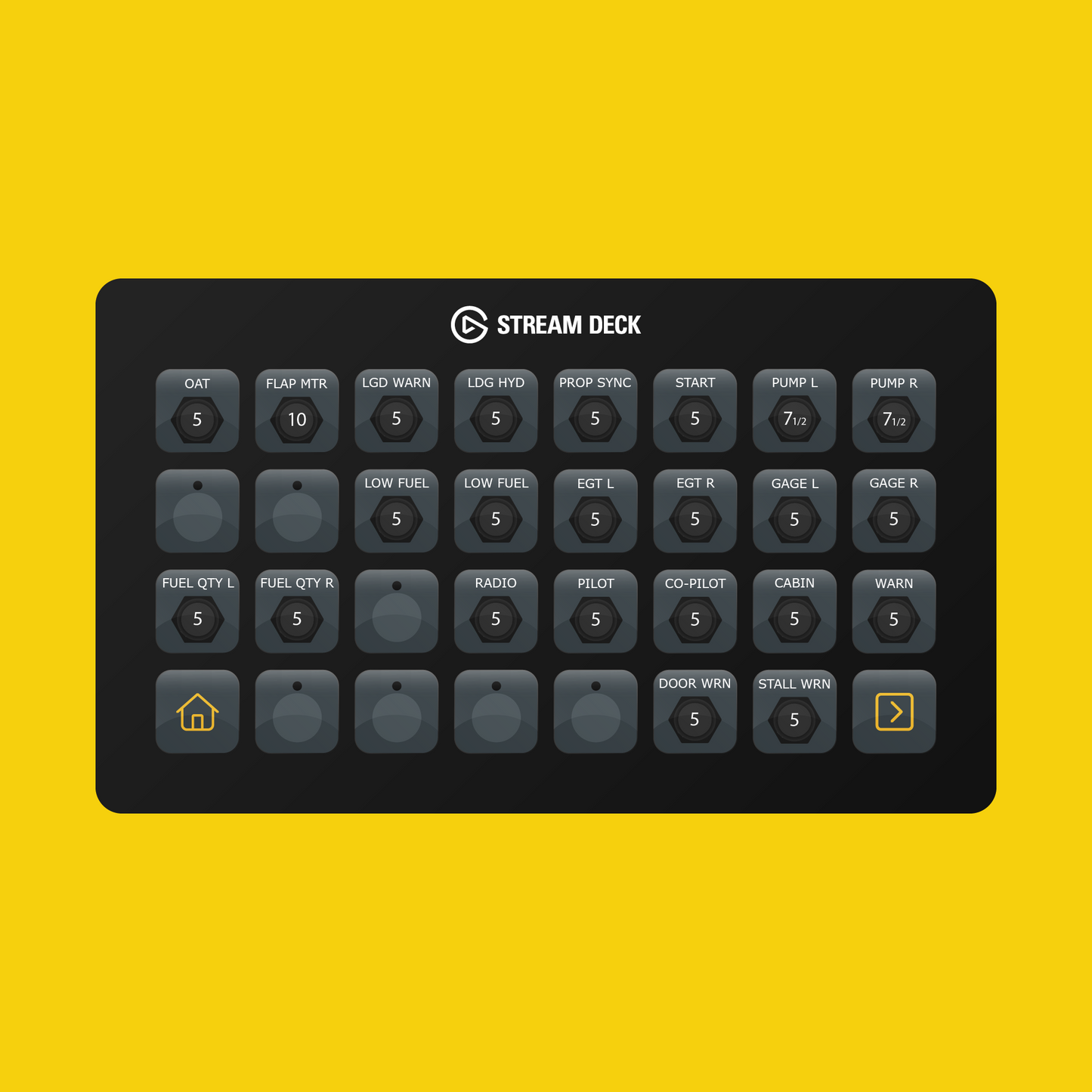 Flysimware Cessna 414 AW Chancellor Stream Deck Profile