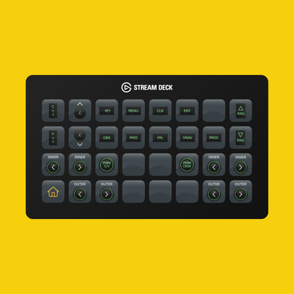 Flysimware Cessna 414 AW Chancellor Stream Deck Profile