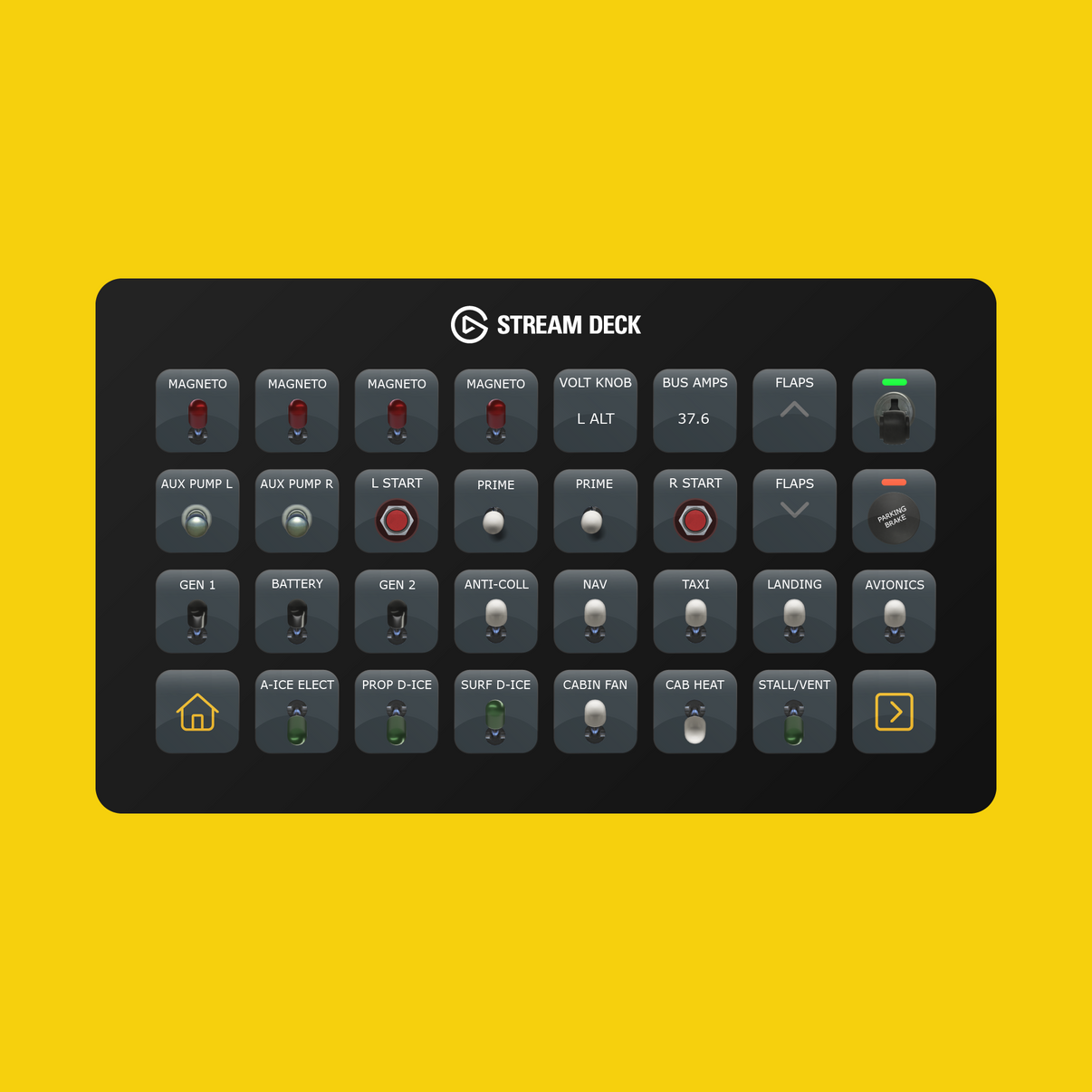 Flysimware Cessna 414 AW Chancellor Stream Deck Profile - Flight Panels