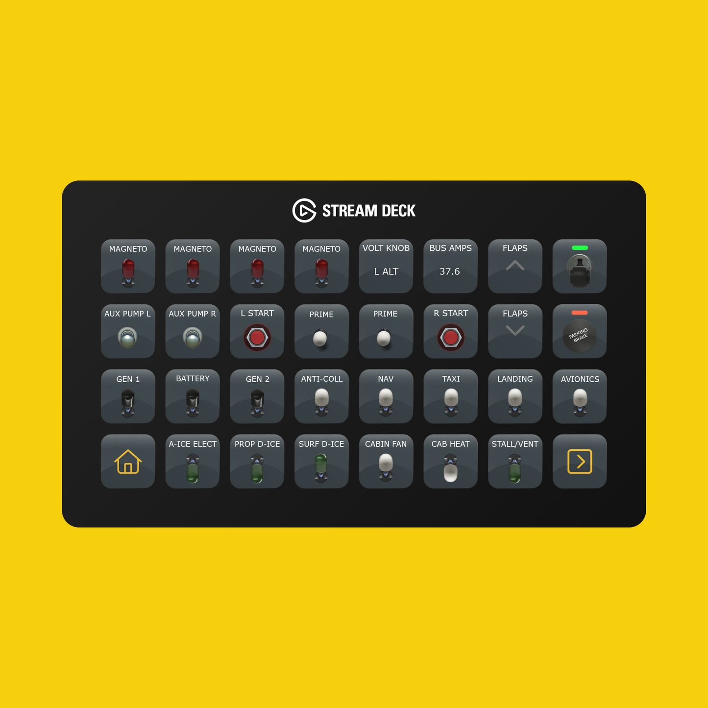 Flysimware Cessna 414 AW Chancellor Stream Deck Profile