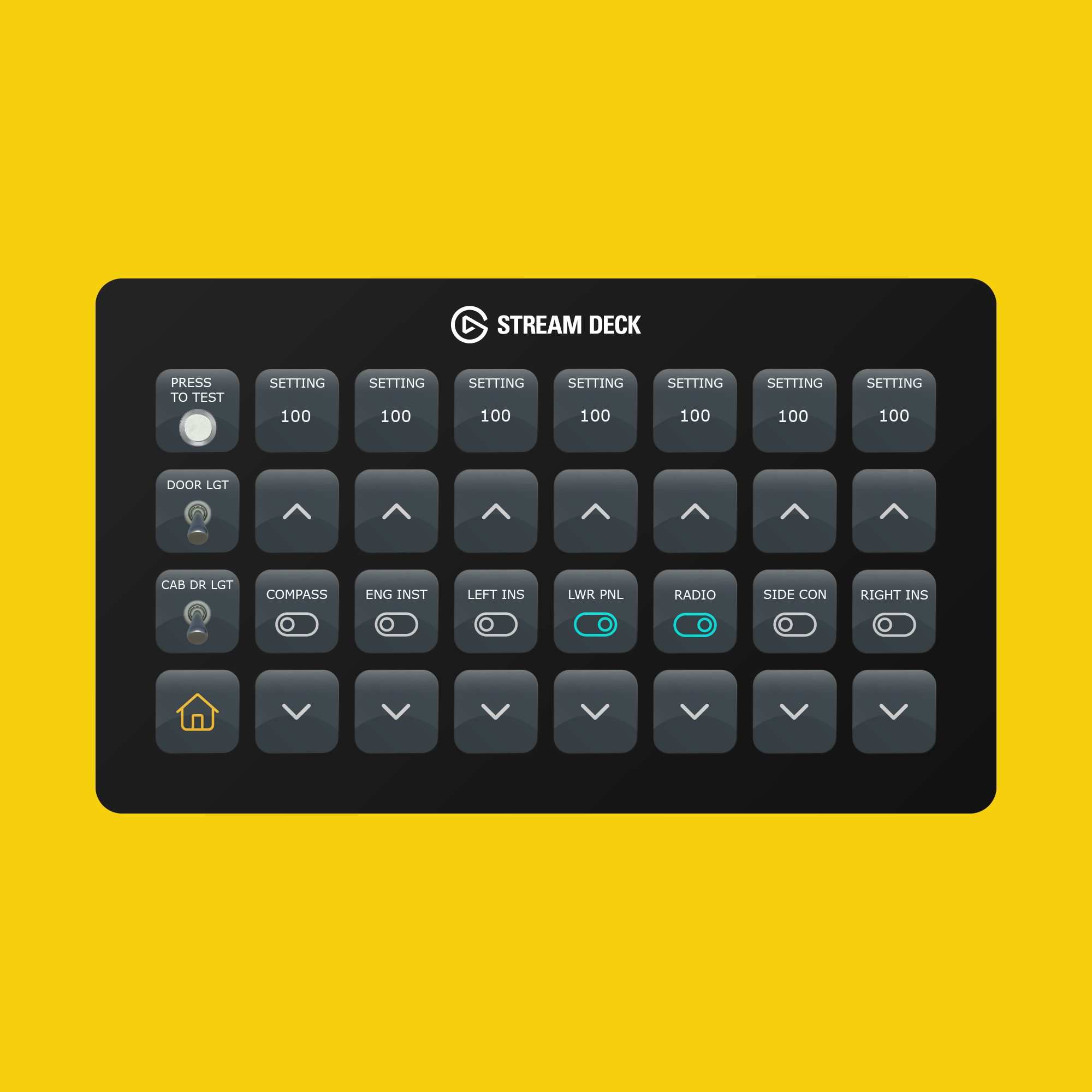 Flysimware Cessna 414 AW Chancellor Stream Deck Profile - Flight Panels