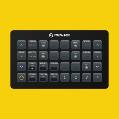 Flysimware Cessna 414 AW Chancellor Stream Deck Profile