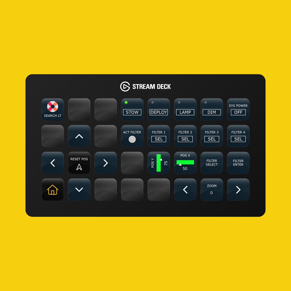 HPG H145 Stream Deck Profile - Flight Panels