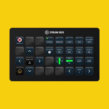 HPG H145 Stream Deck Profile