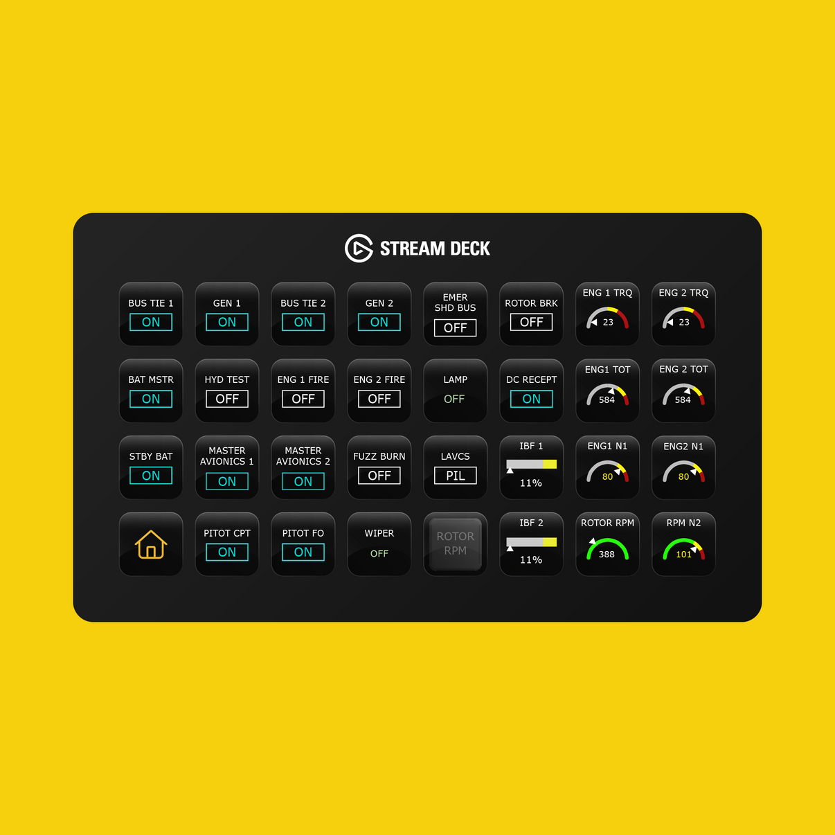 HPG H145 Stream Deck Profile - Flight Panels