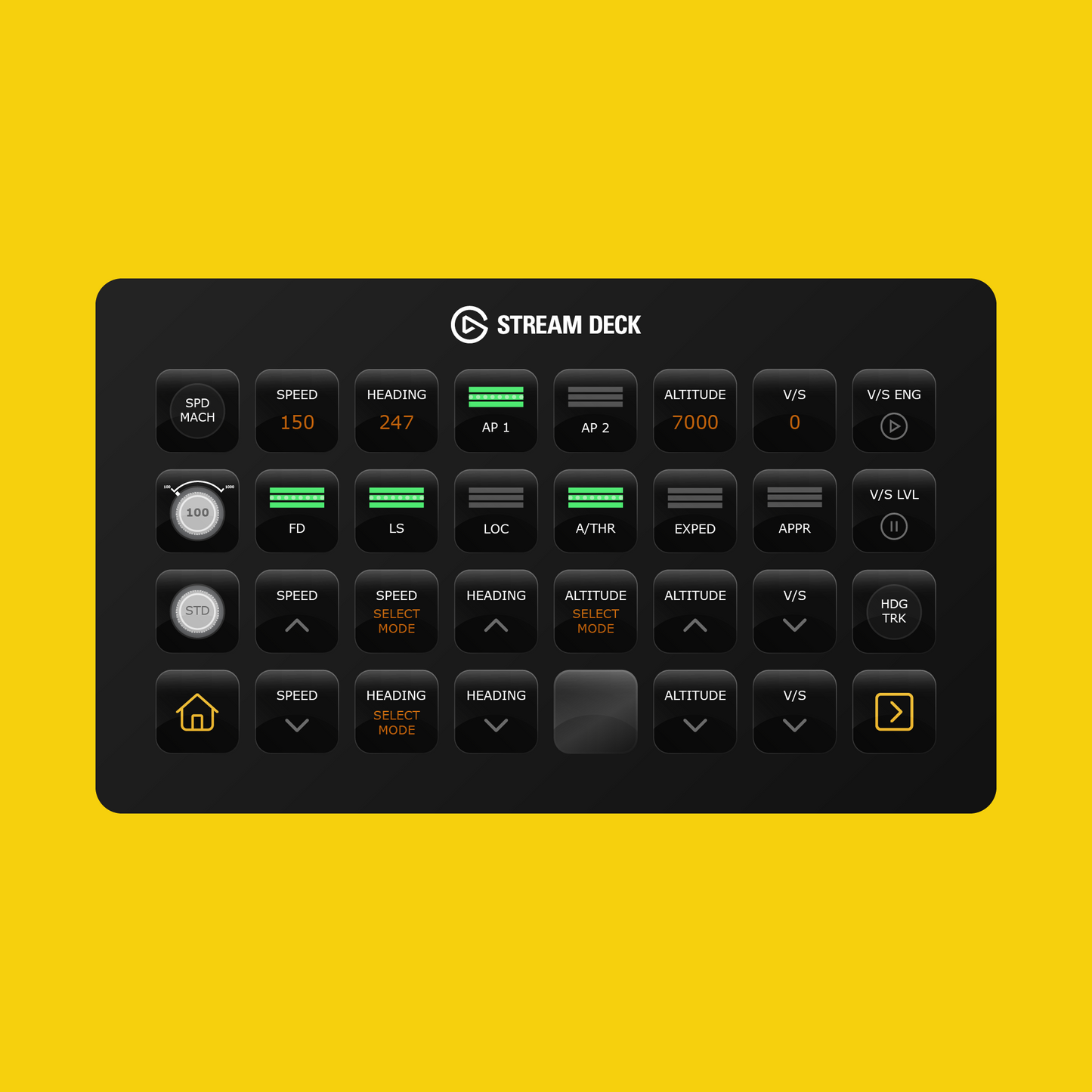 Headwind A330 Stream Deck Profile