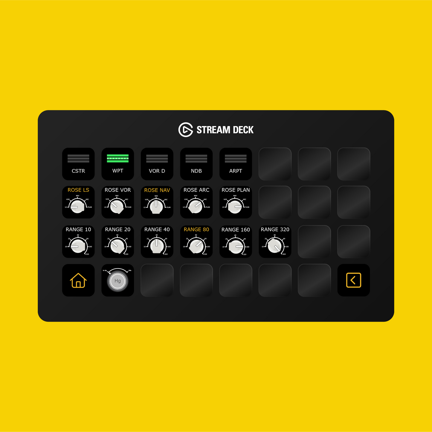 Headwind A330 Stream Deck Profile