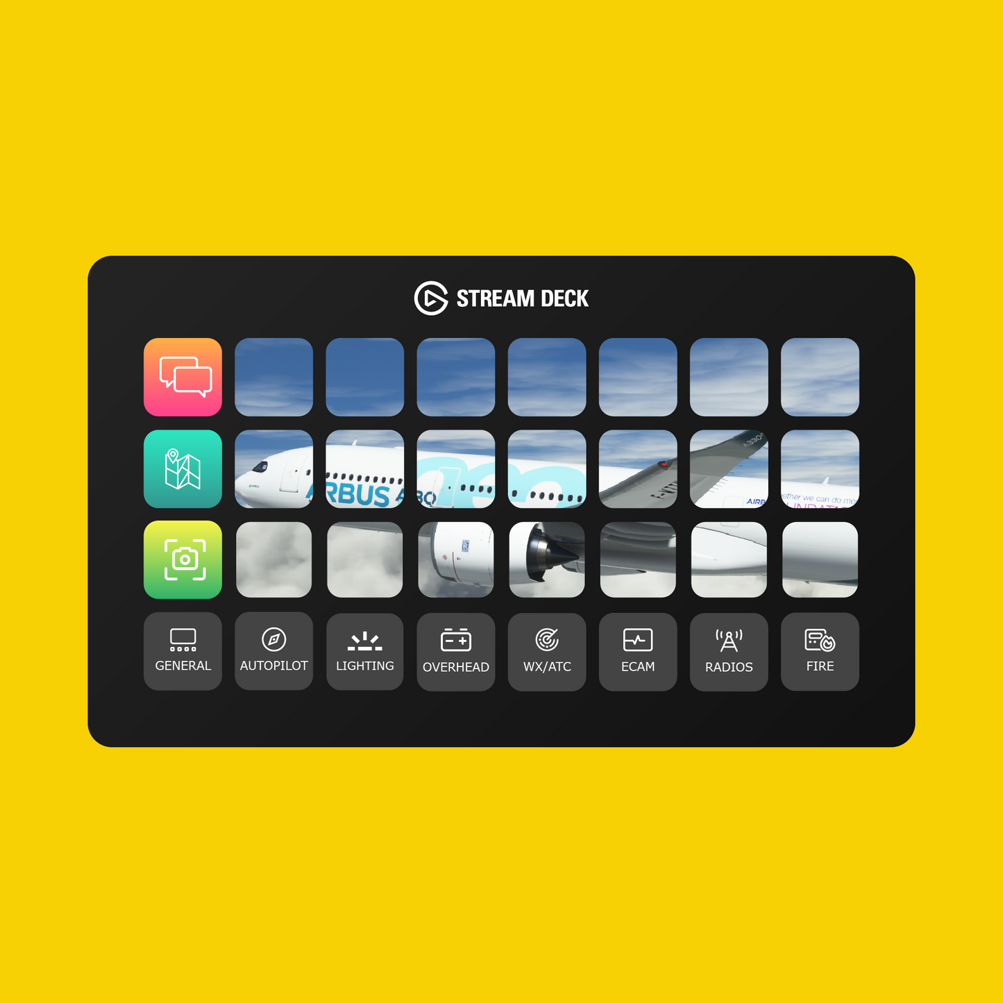 Headwind A330 Stream Deck Profile